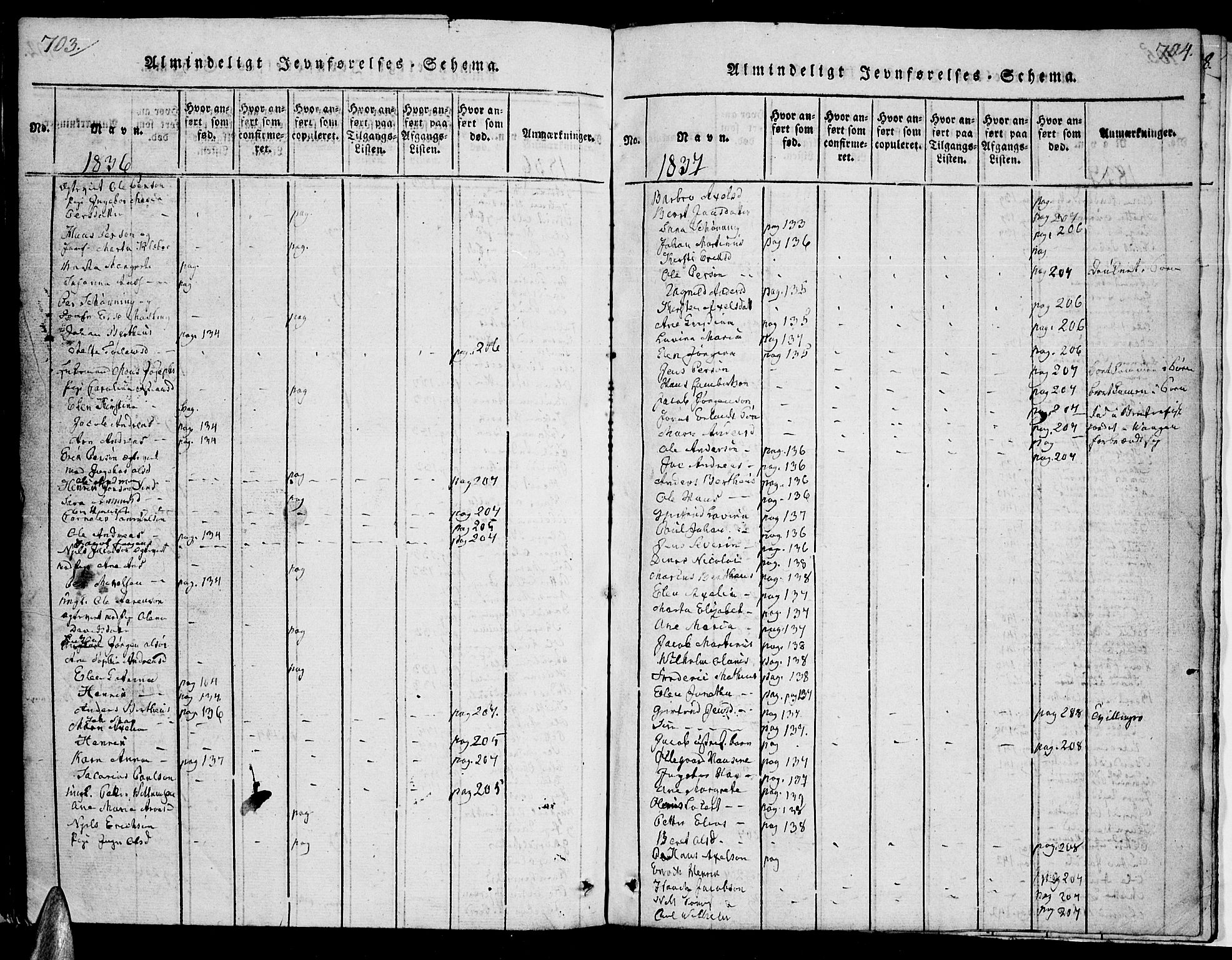 Ministerialprotokoller, klokkerbøker og fødselsregistre - Nordland, AV/SAT-A-1459/863/L0894: Parish register (official) no. 863A06, 1821-1851, p. 703-704