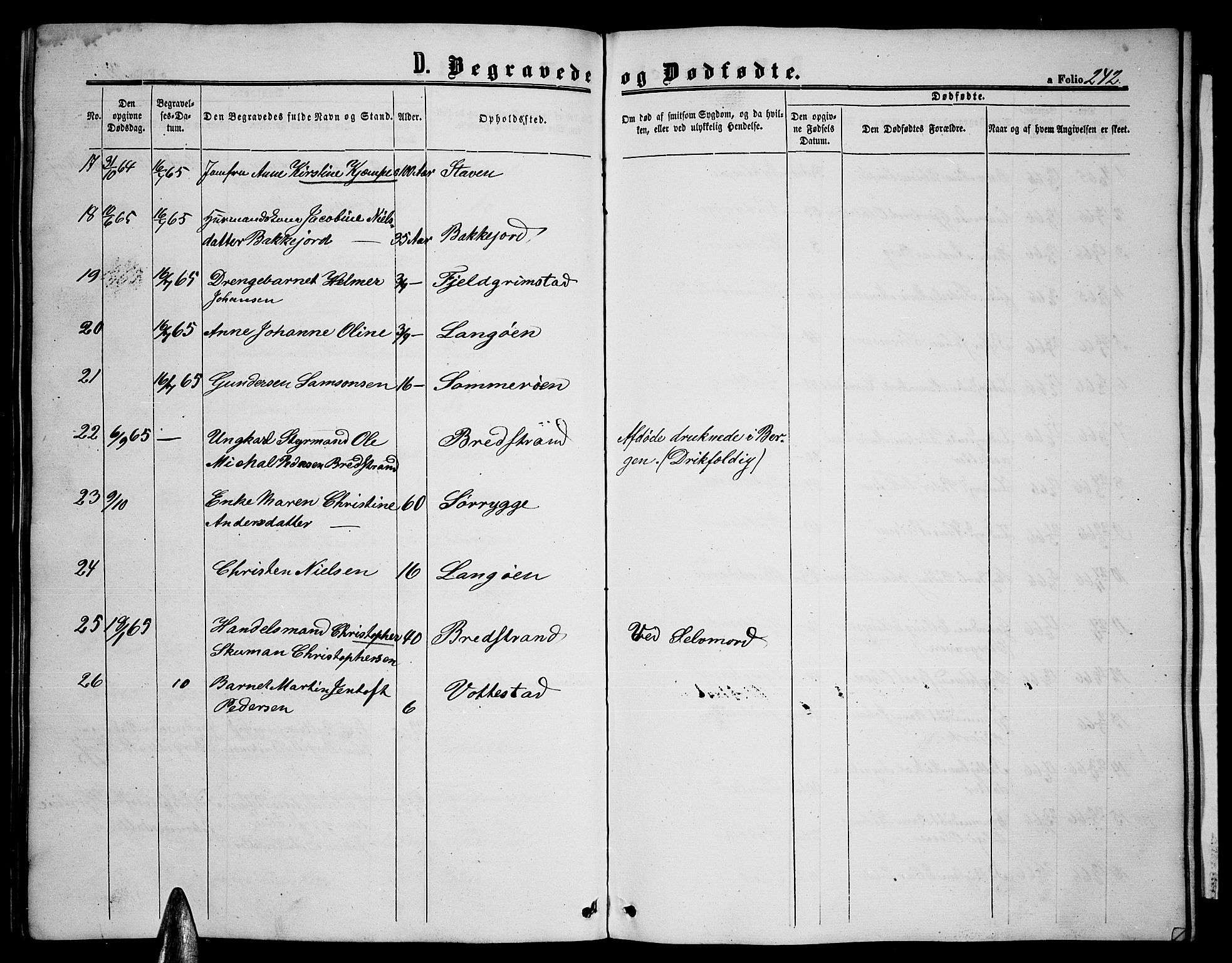 Ministerialprotokoller, klokkerbøker og fødselsregistre - Nordland, AV/SAT-A-1459/893/L1347: Parish register (copy) no. 893C02, 1858-1866, p. 242