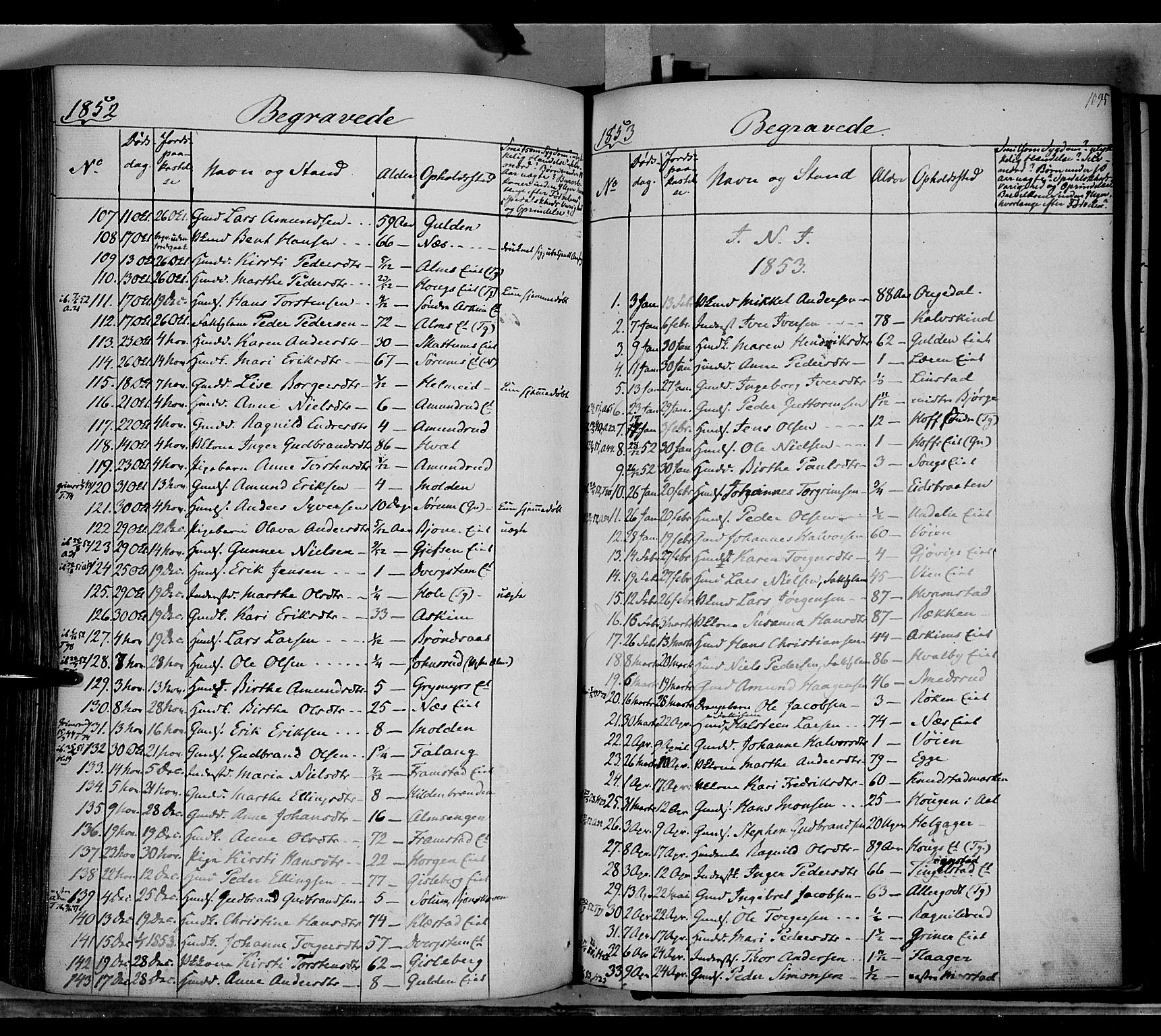 Gran prestekontor, SAH/PREST-112/H/Ha/Haa/L0011: Parish register (official) no. 11, 1842-1856, p. 1094-1095
