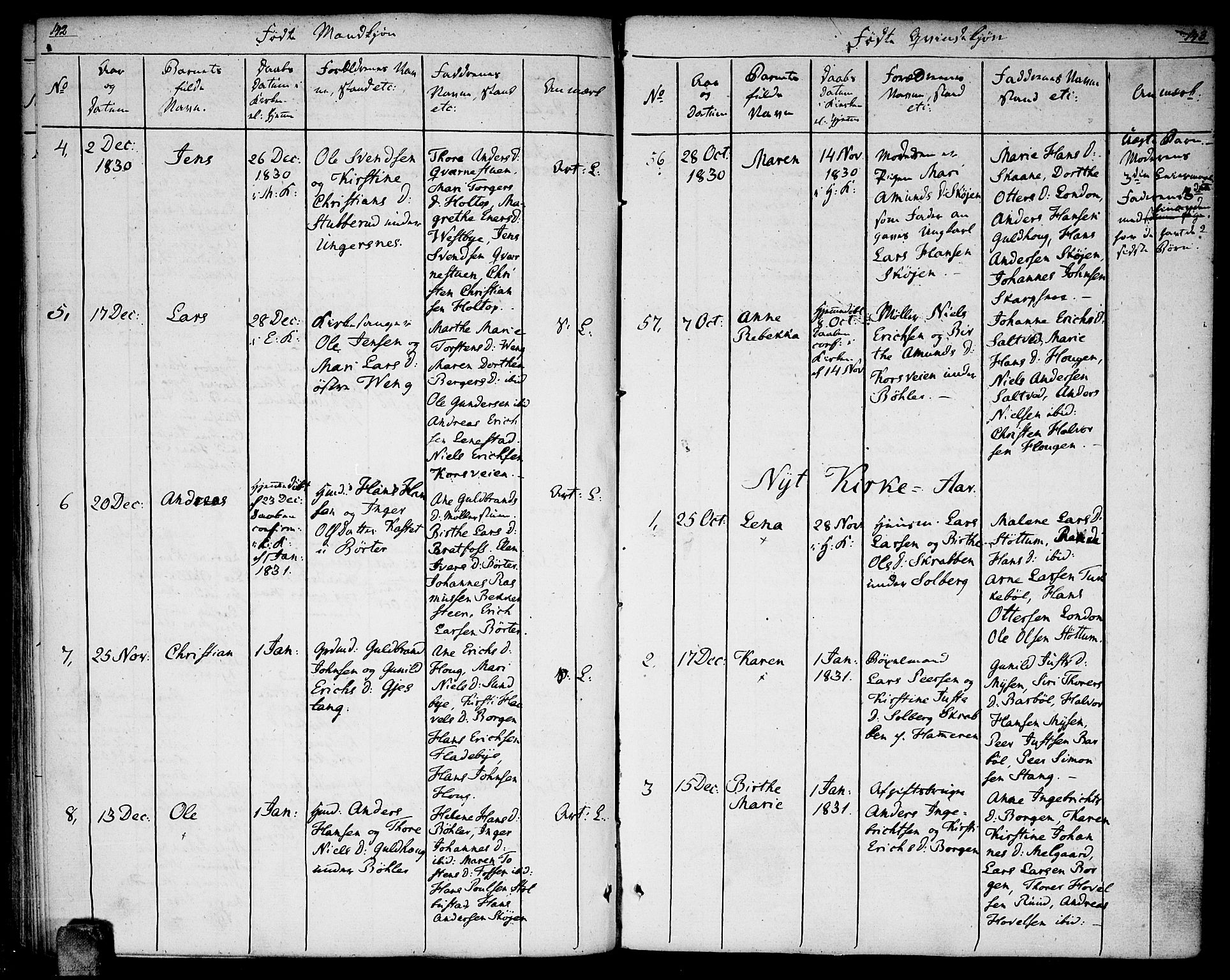 Enebakk prestekontor Kirkebøker, SAO/A-10171c/F/Fa/L0007: Parish register (official) no. I 7, 1823-1832, p. 142-143