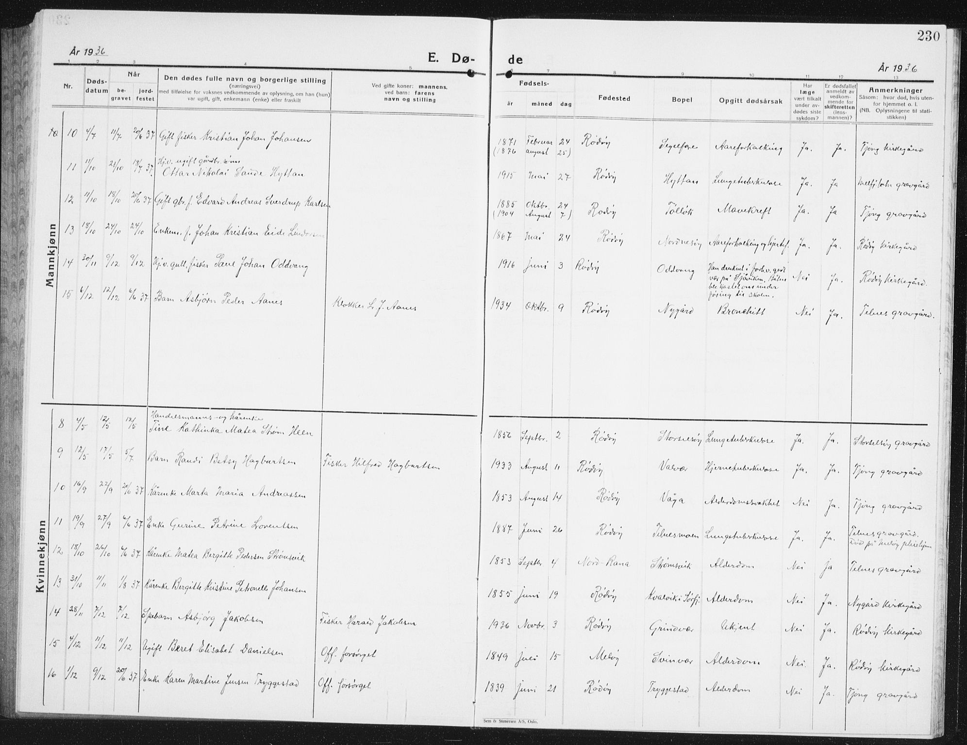 Ministerialprotokoller, klokkerbøker og fødselsregistre - Nordland, SAT/A-1459/841/L0622: Parish register (copy) no. 841C06, 1924-1942, p. 230