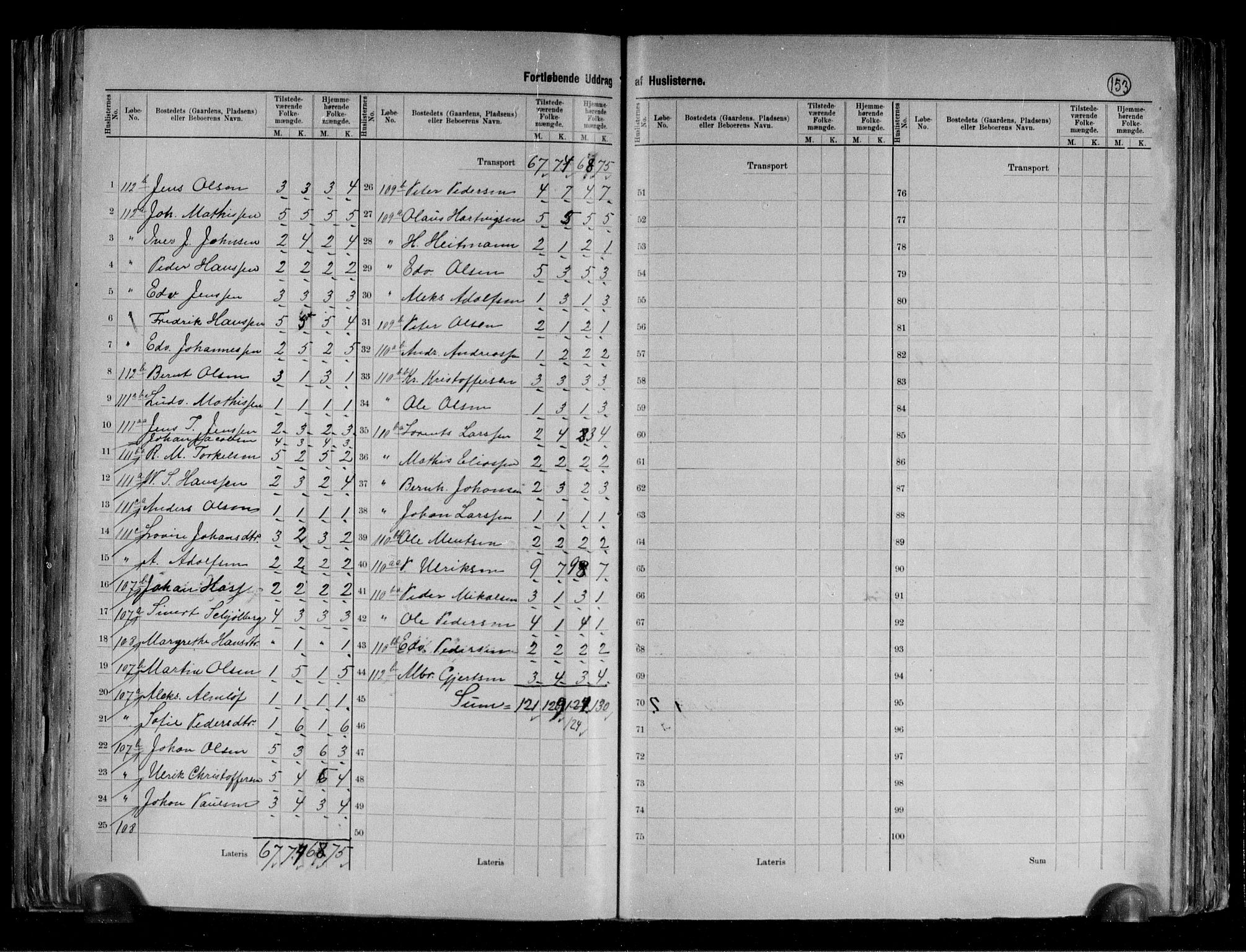 RA, 1891 census for 1820 Alstahaug, 1891, p. 15