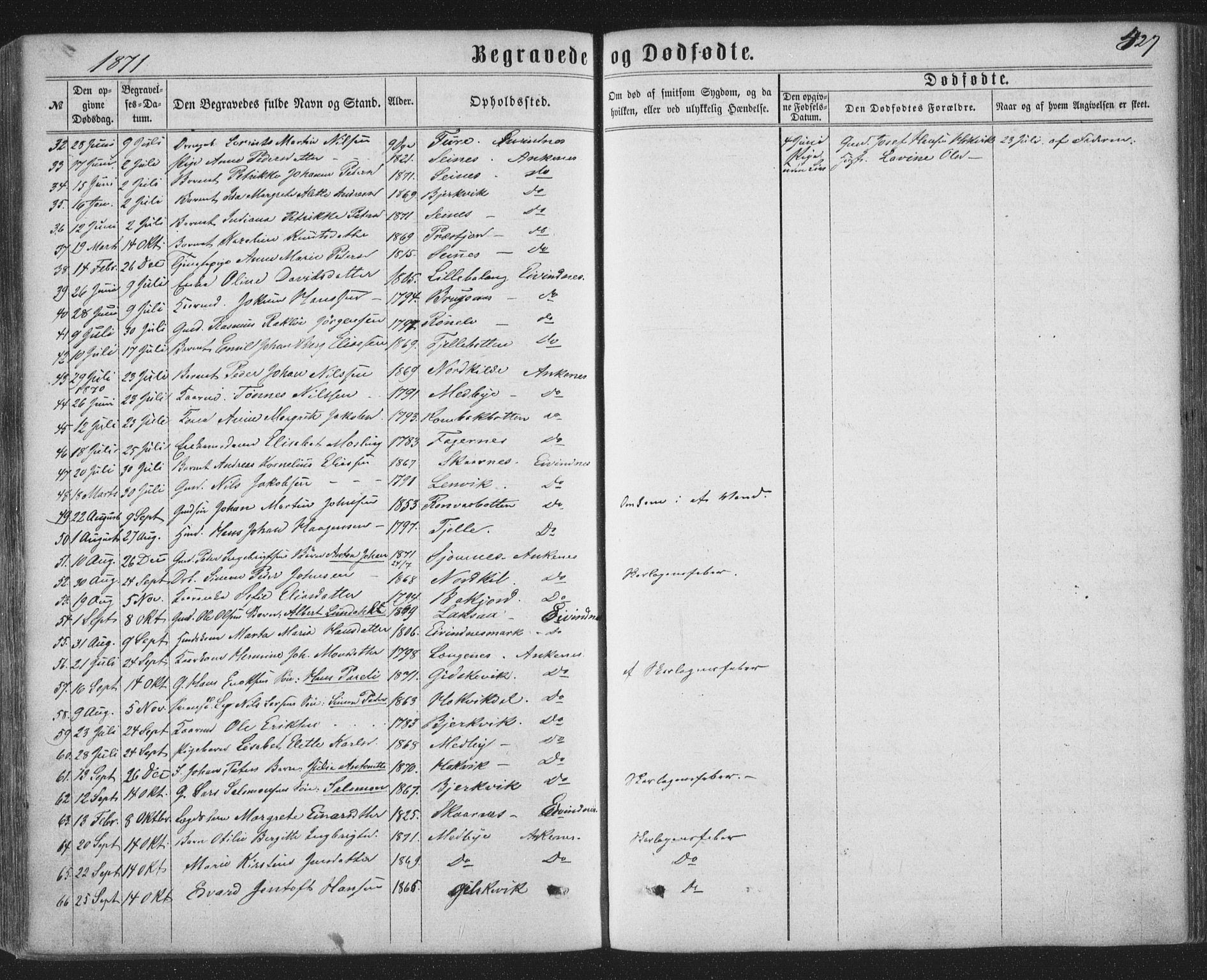 Ministerialprotokoller, klokkerbøker og fødselsregistre - Nordland, SAT/A-1459/863/L0896: Parish register (official) no. 863A08, 1861-1871, p. 427