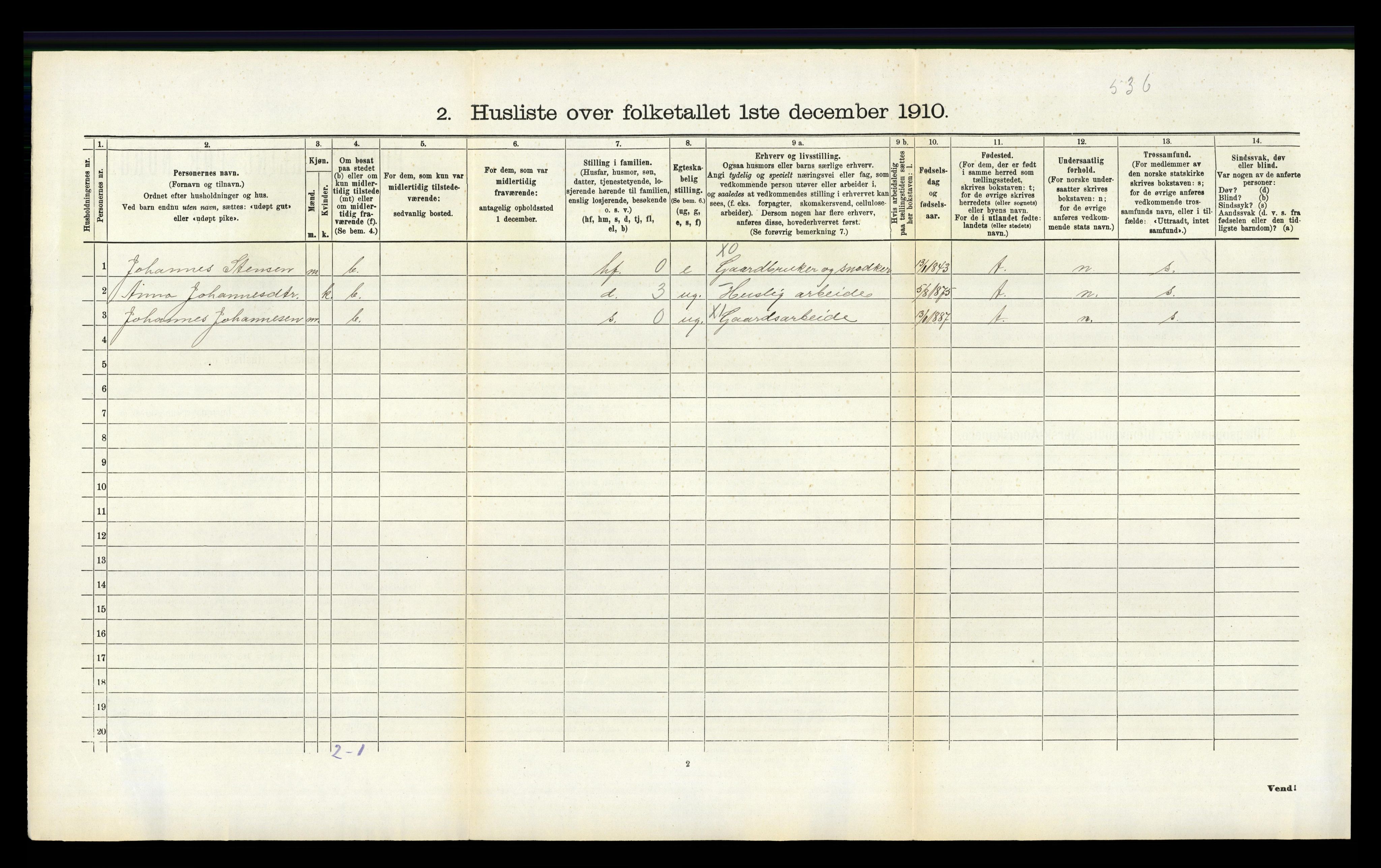 RA, 1910 census for Vikebygd, 1910, p. 250