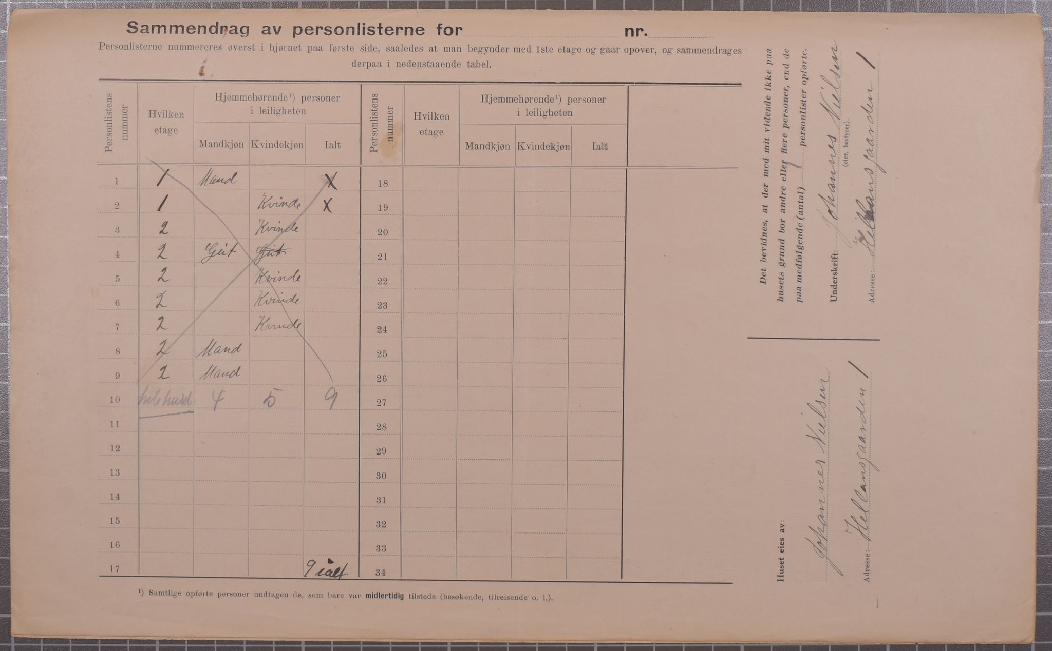 SAB, Municipal Census 1912 for Bergen, 1912, p. 2149