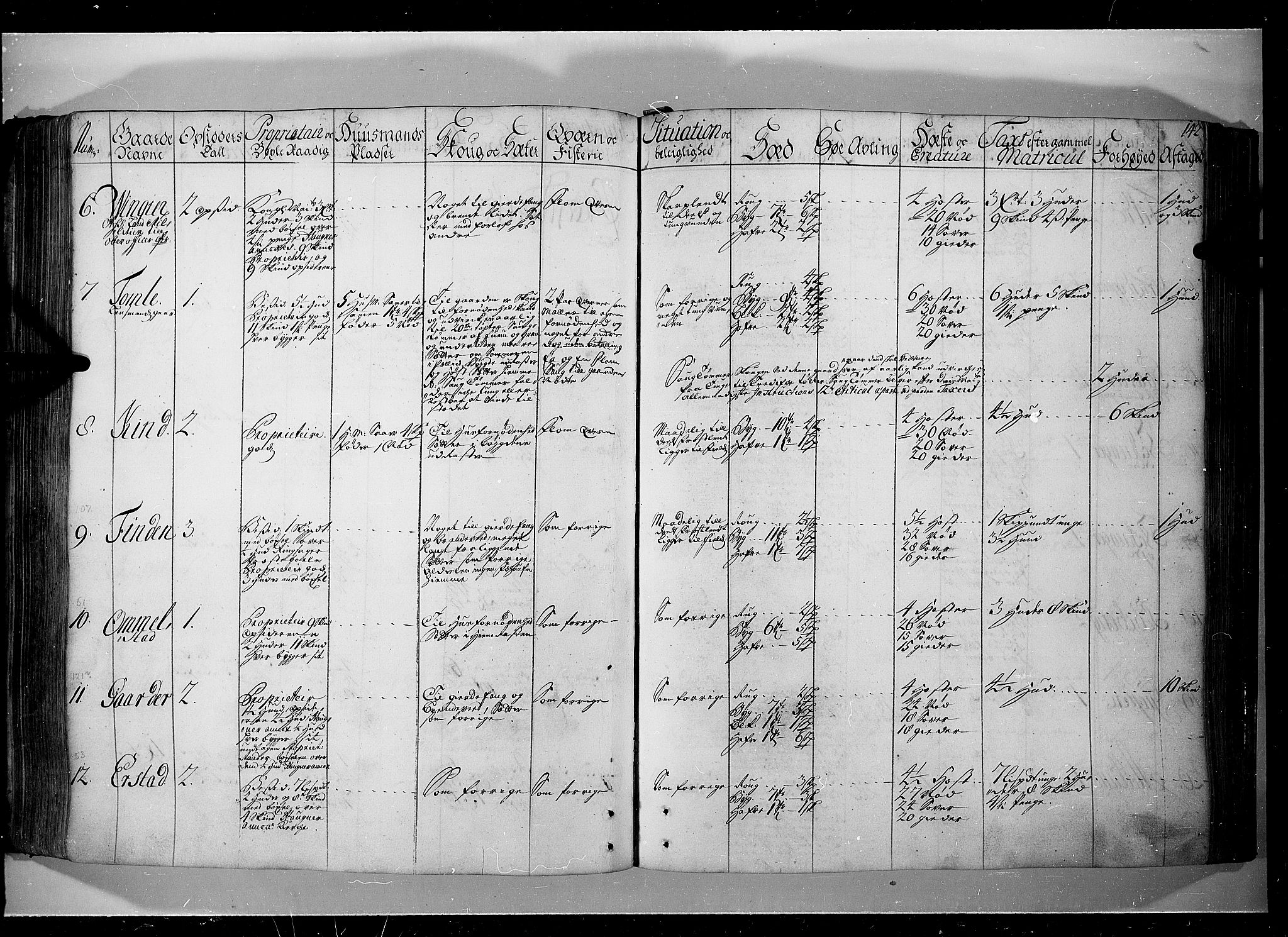 Rentekammeret inntil 1814, Realistisk ordnet avdeling, AV/RA-EA-4070/N/Nb/Nbf/L0104: Hadeland, Toten og Valdres eksaminasjonsprotokoll, 1723, p. 141b-142a