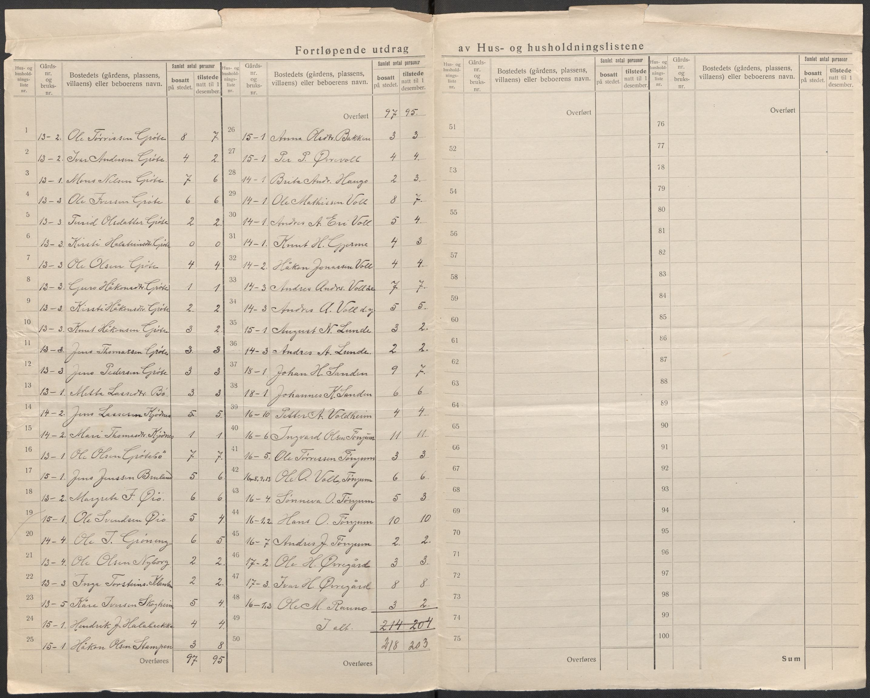 SAB, 1920 census for Lærdal, 1920, p. 12