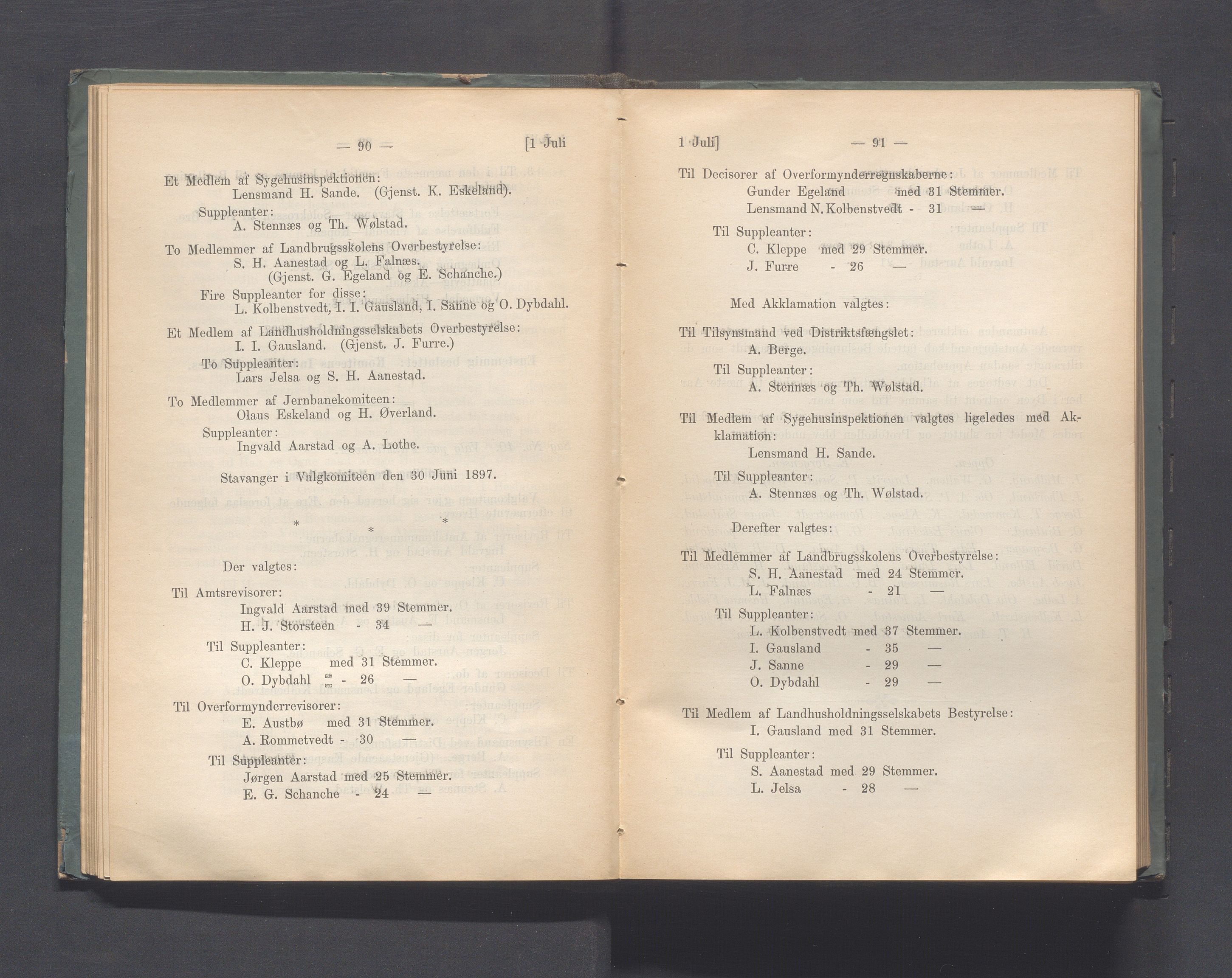 Rogaland fylkeskommune - Fylkesrådmannen , IKAR/A-900/A, 1897, p. 52