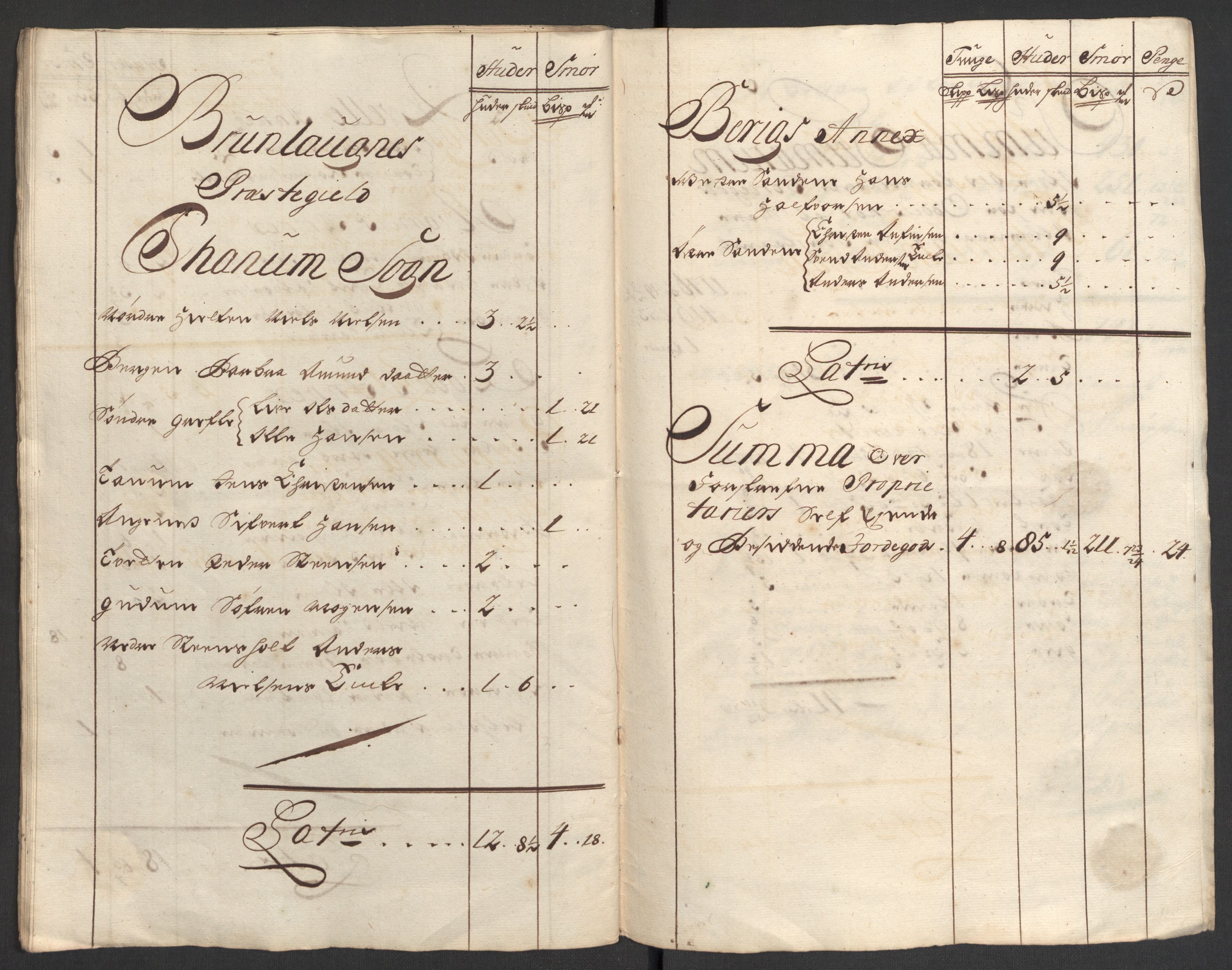 Rentekammeret inntil 1814, Reviderte regnskaper, Fogderegnskap, RA/EA-4092/R33/L1980: Fogderegnskap Larvik grevskap, 1707-1708, p. 181