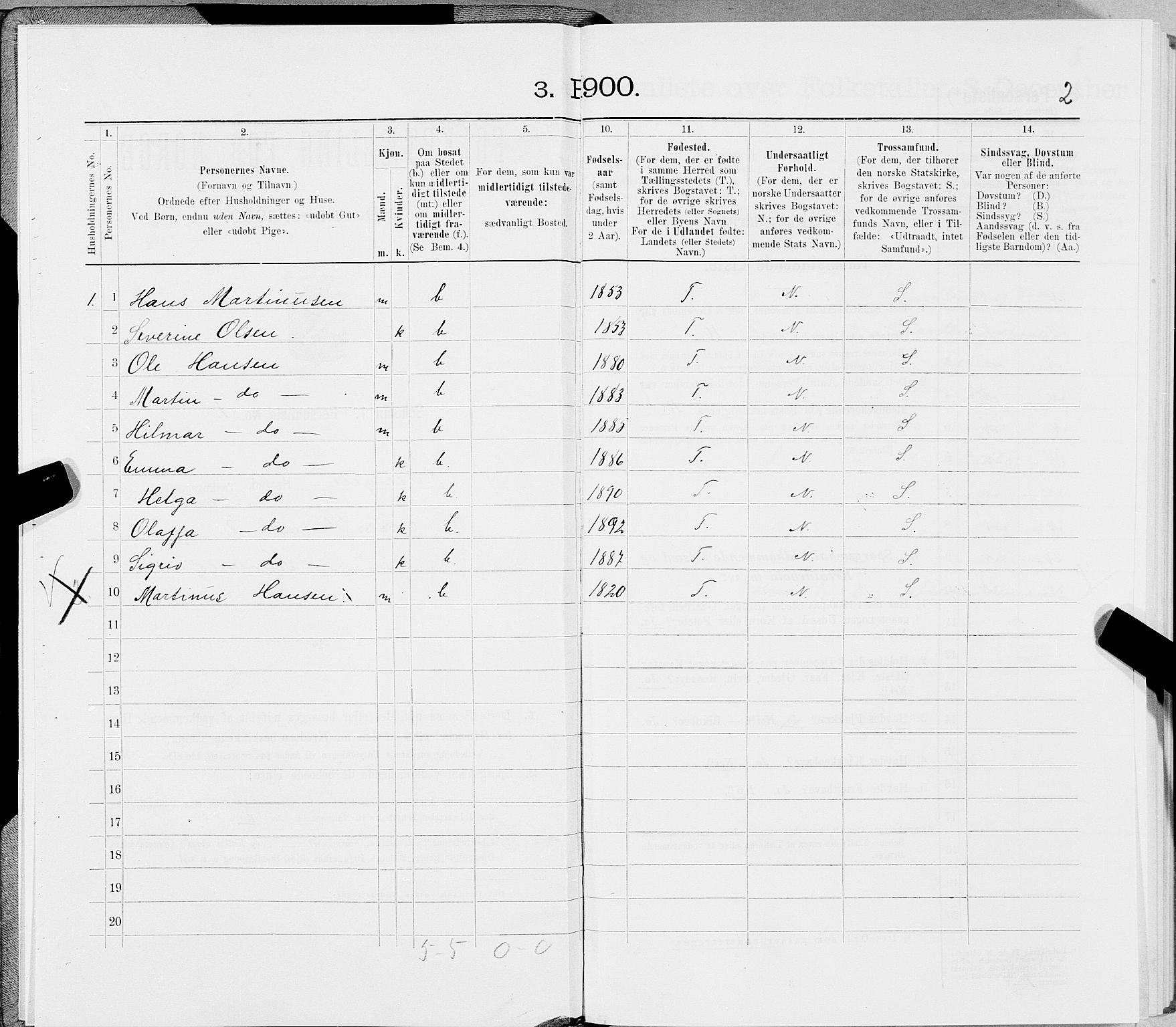 SAT, 1900 census for Steigen, 1900, p. 27