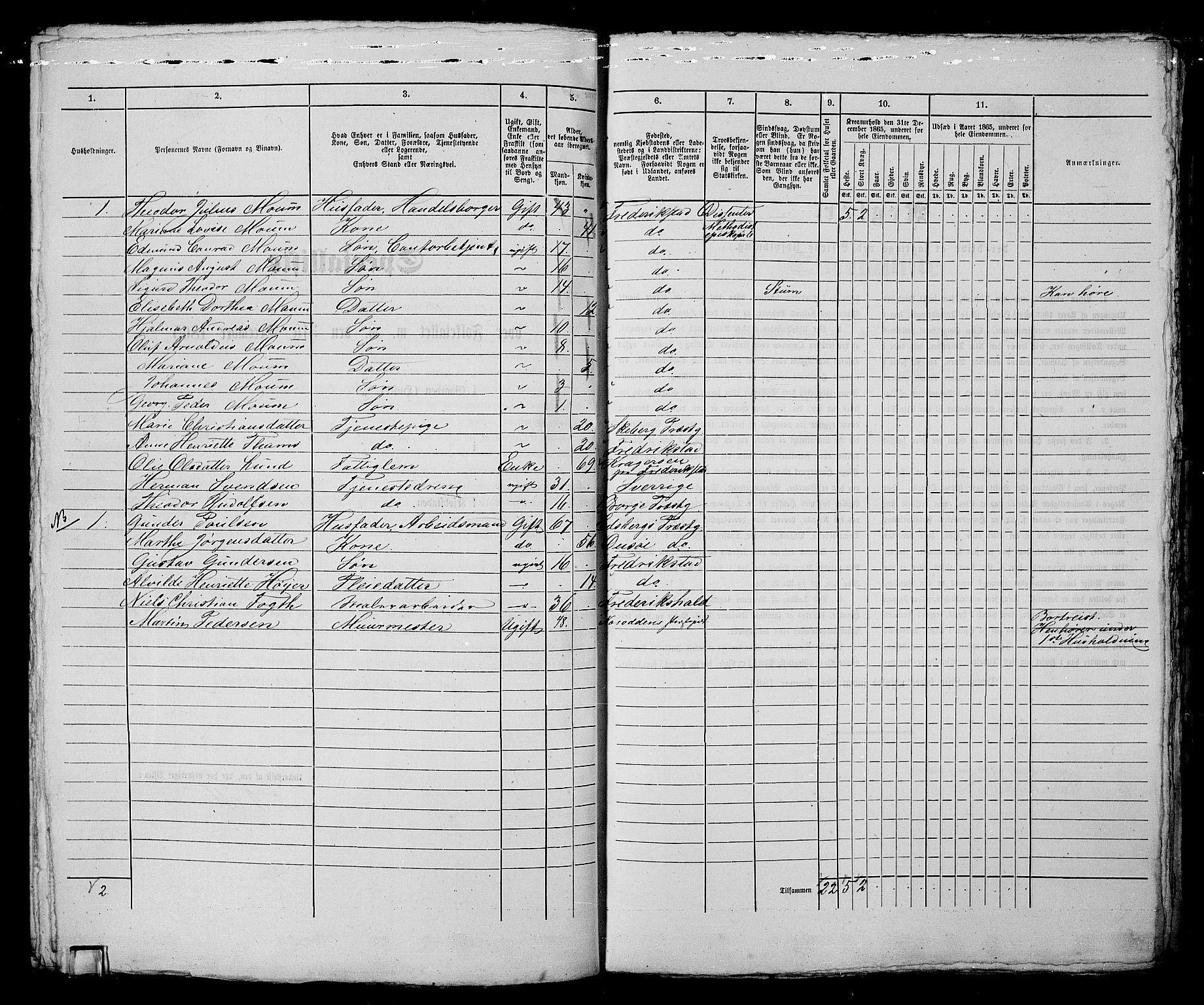 RA, 1865 census for Fredrikstad/Fredrikstad, 1865, p. 142