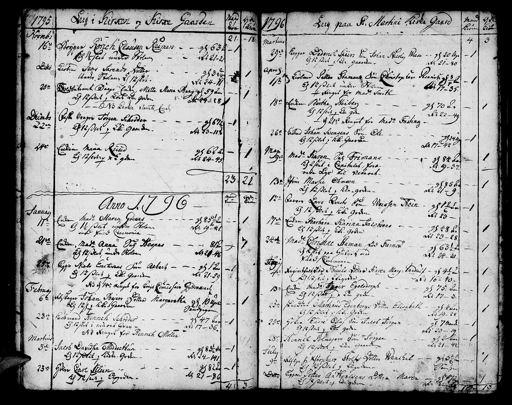 Korskirken sokneprestembete, SAB/A-76101/H/Haa/L0012: Parish register (official) no. A 12, 1786-1832, p. 163