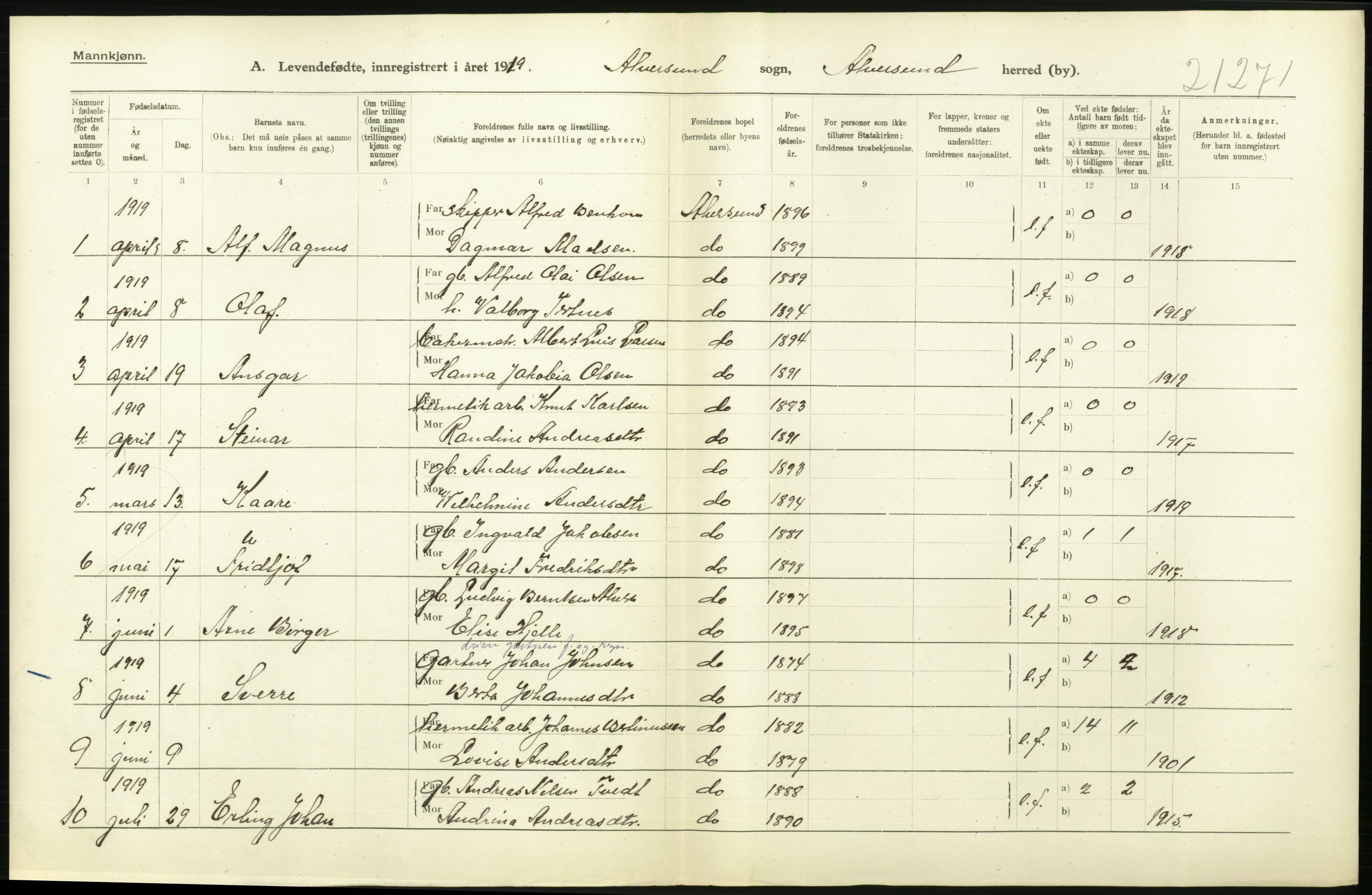 Statistisk sentralbyrå, Sosiodemografiske emner, Befolkning, RA/S-2228/D/Df/Dfb/Dfbi/L0031: Hordaland fylke: Levendefødte menn og kvinner. Bygder., 1919, p. 448