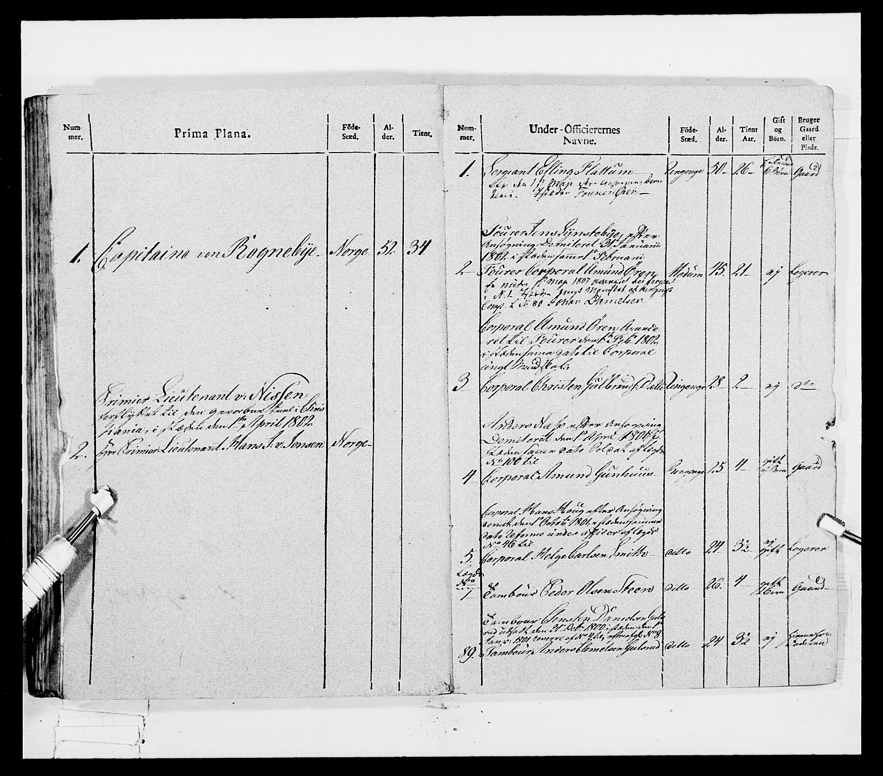 Generalitets- og kommissariatskollegiet, Det kongelige norske kommissariatskollegium, AV/RA-EA-5420/E/Eh/L0041: 1. Akershusiske nasjonale infanteriregiment, 1804-1808, p. 57