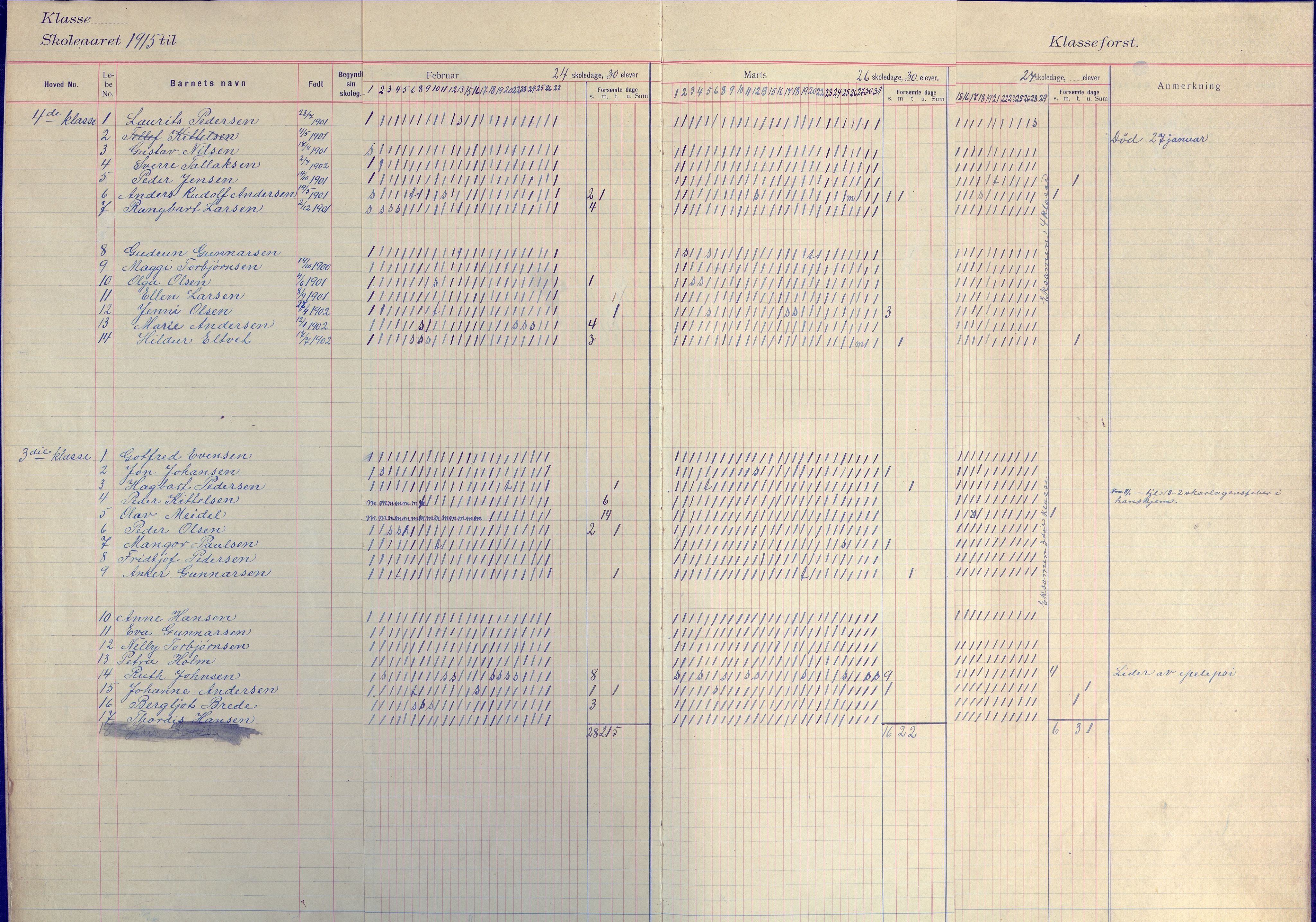 Flosta kommune frem til 1961, AAKS/KA0916-PK/09/09E/L0003: Dagbok (3-4), 1913-1920