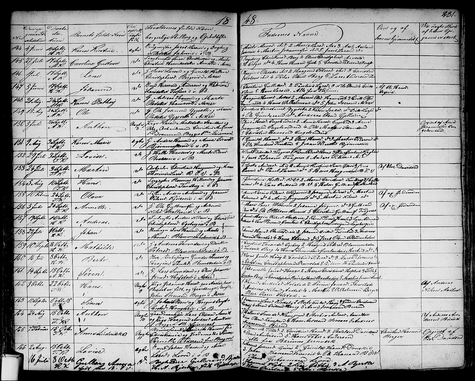 Asker prestekontor Kirkebøker, SAO/A-10256a/F/Fa/L0007: Parish register (official) no. I 7, 1825-1864, p. 281