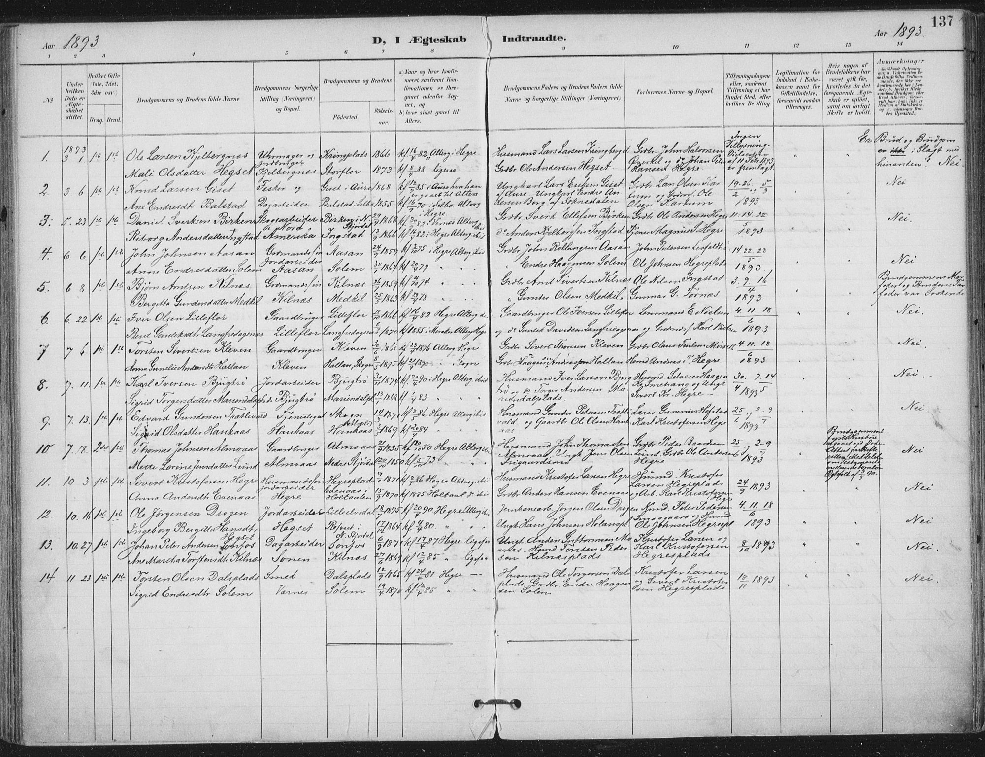 Ministerialprotokoller, klokkerbøker og fødselsregistre - Nord-Trøndelag, SAT/A-1458/703/L0031: Parish register (official) no. 703A04, 1893-1914, p. 137