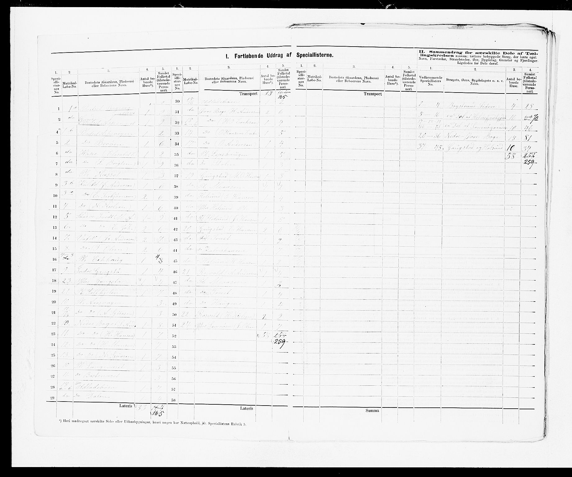 SAB, 1875 census for 1241P Fusa, 1875, p. 3