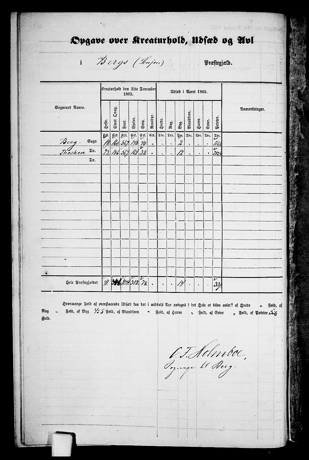 RA, 1865 census for Berg, 1865, p. 7