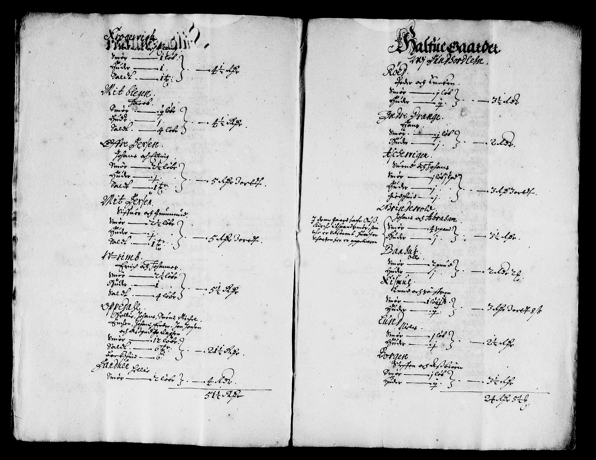 Rentekammeret inntil 1814, Reviderte regnskaper, Stiftamtstueregnskaper, Bergen stiftamt, AV/RA-EA-6043/R/Rc/L0020: Bergen stiftamt, 1666