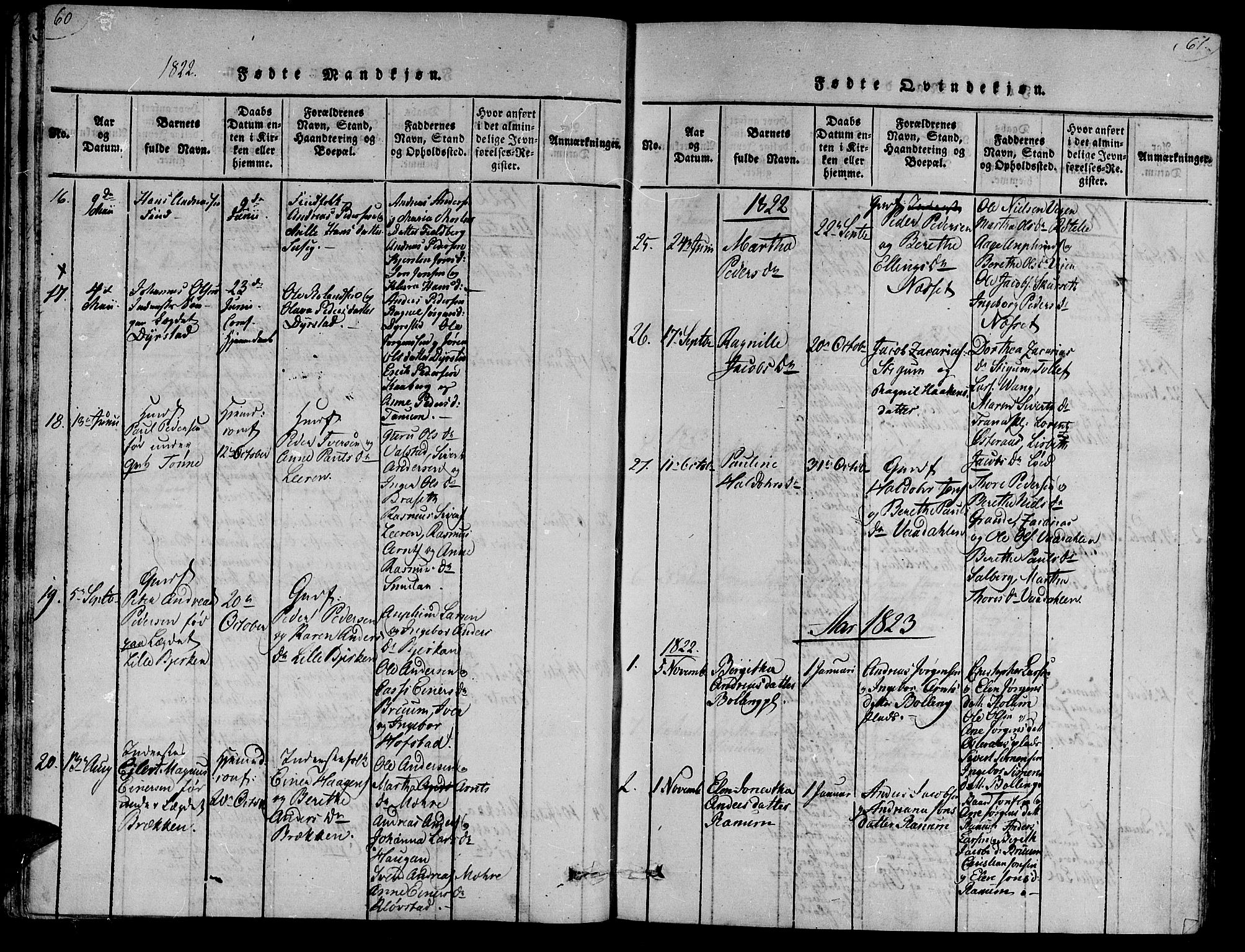 Ministerialprotokoller, klokkerbøker og fødselsregistre - Nord-Trøndelag, SAT/A-1458/735/L0333: Parish register (official) no. 735A04 /1, 1816-1824, p. 60-61