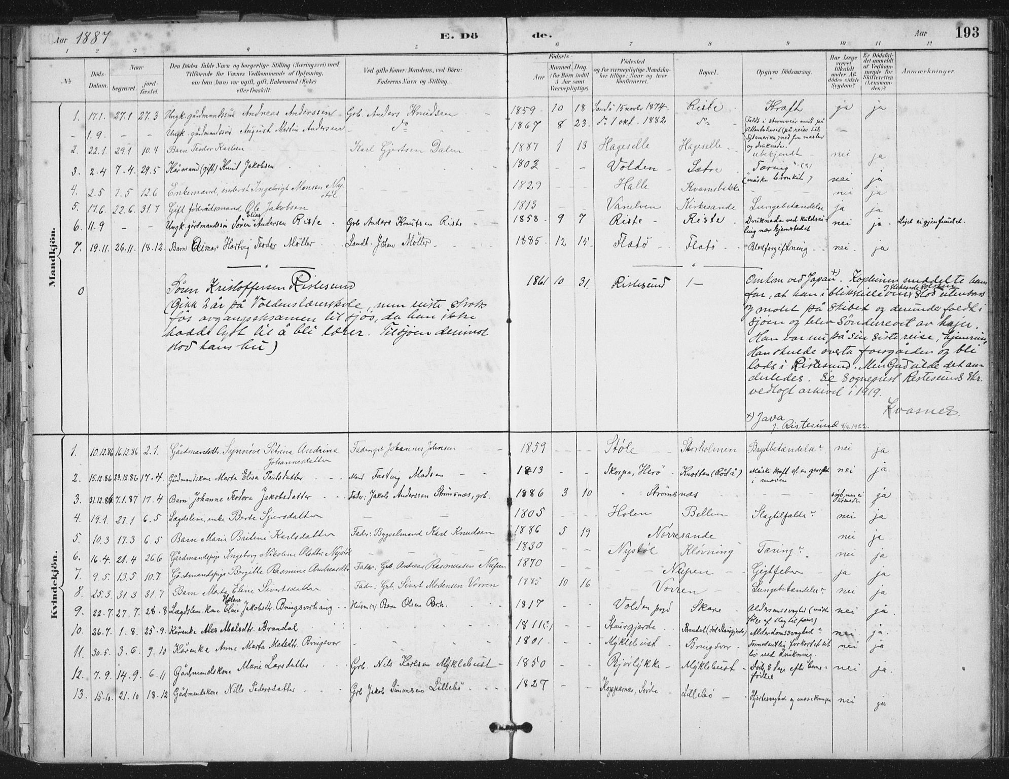 Ministerialprotokoller, klokkerbøker og fødselsregistre - Møre og Romsdal, AV/SAT-A-1454/503/L0037: Parish register (official) no. 503A05, 1884-1900, p. 193