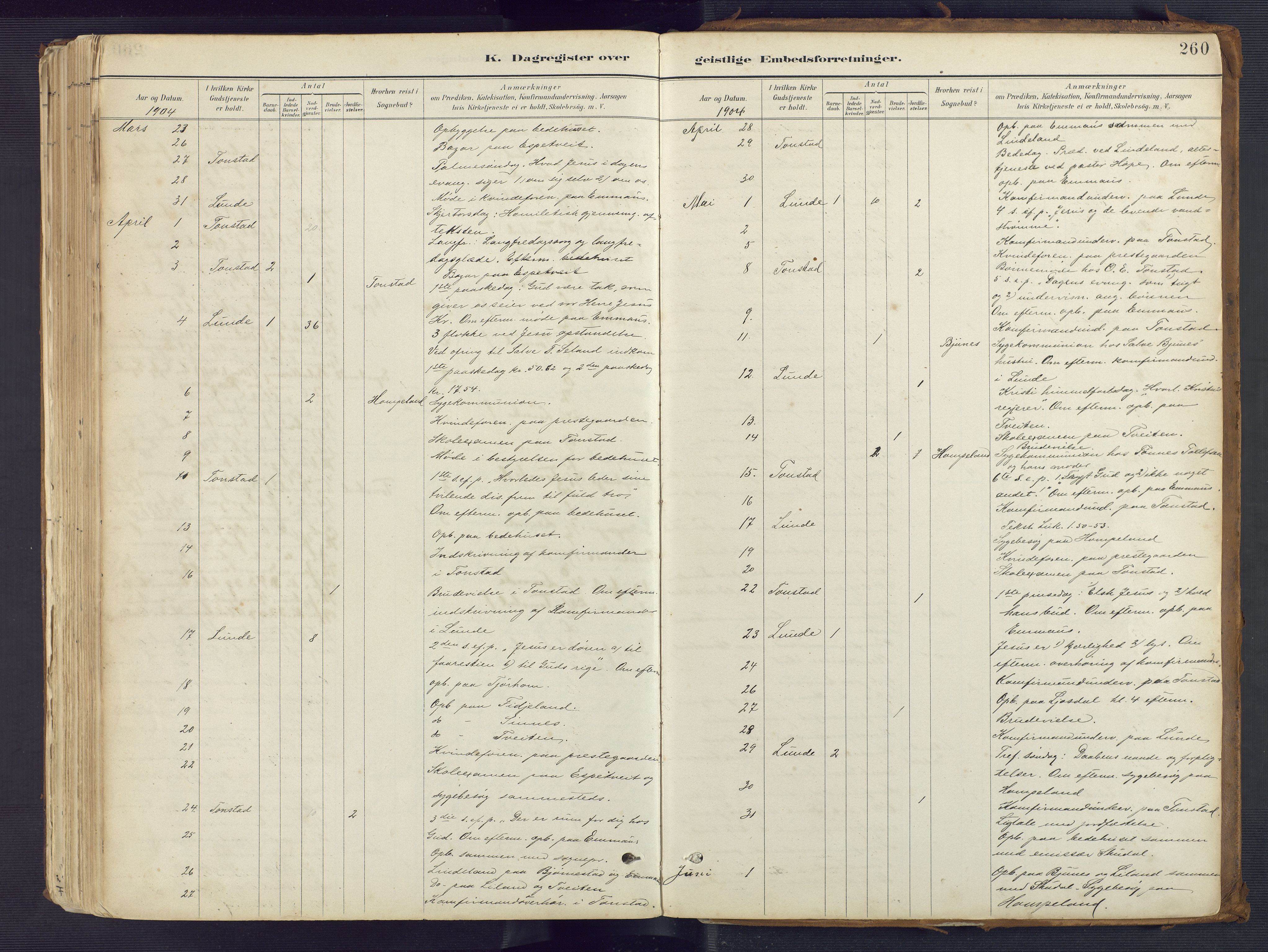 Sirdal sokneprestkontor, AV/SAK-1111-0036/F/Fa/Fab/L0004: Parish register (official) no. A 4, 1887-1919, p. 260