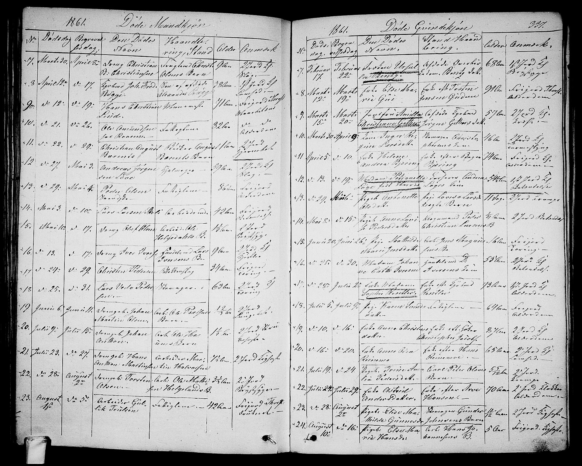 Larvik kirkebøker, SAKO/A-352/G/Ga/L0003b: Parish register (copy) no. I 3B, 1830-1870, p. 637