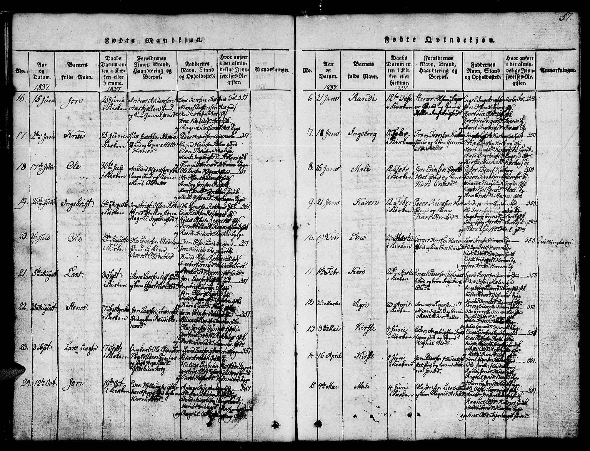Ministerialprotokoller, klokkerbøker og fødselsregistre - Sør-Trøndelag, SAT/A-1456/674/L0874: Parish register (copy) no. 674C01, 1816-1860, p. 57