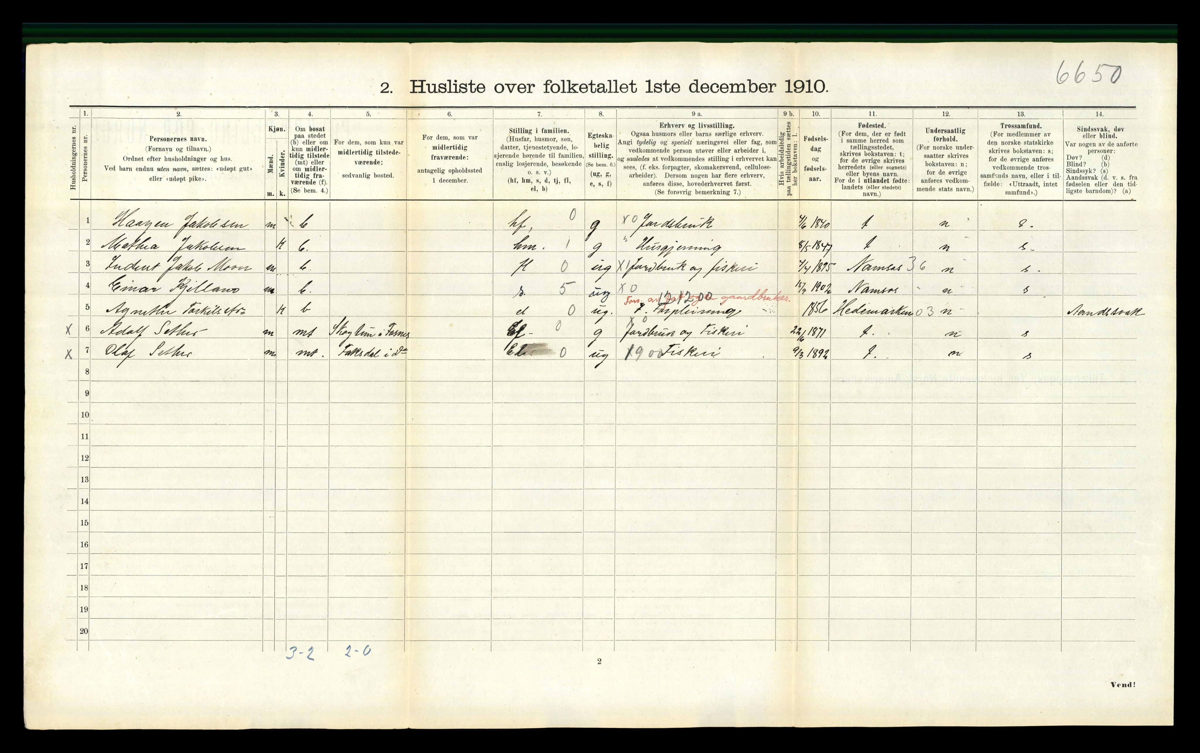 RA, 1910 census for Fosnes, 1910, p. 172