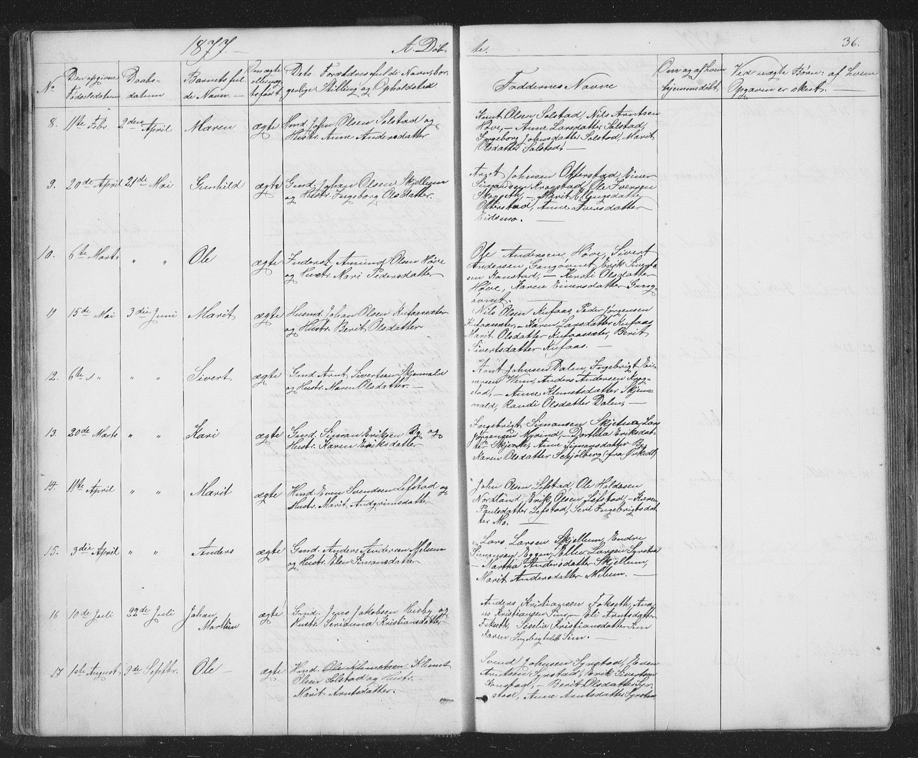 Ministerialprotokoller, klokkerbøker og fødselsregistre - Sør-Trøndelag, SAT/A-1456/667/L0798: Parish register (copy) no. 667C03, 1867-1929, p. 36