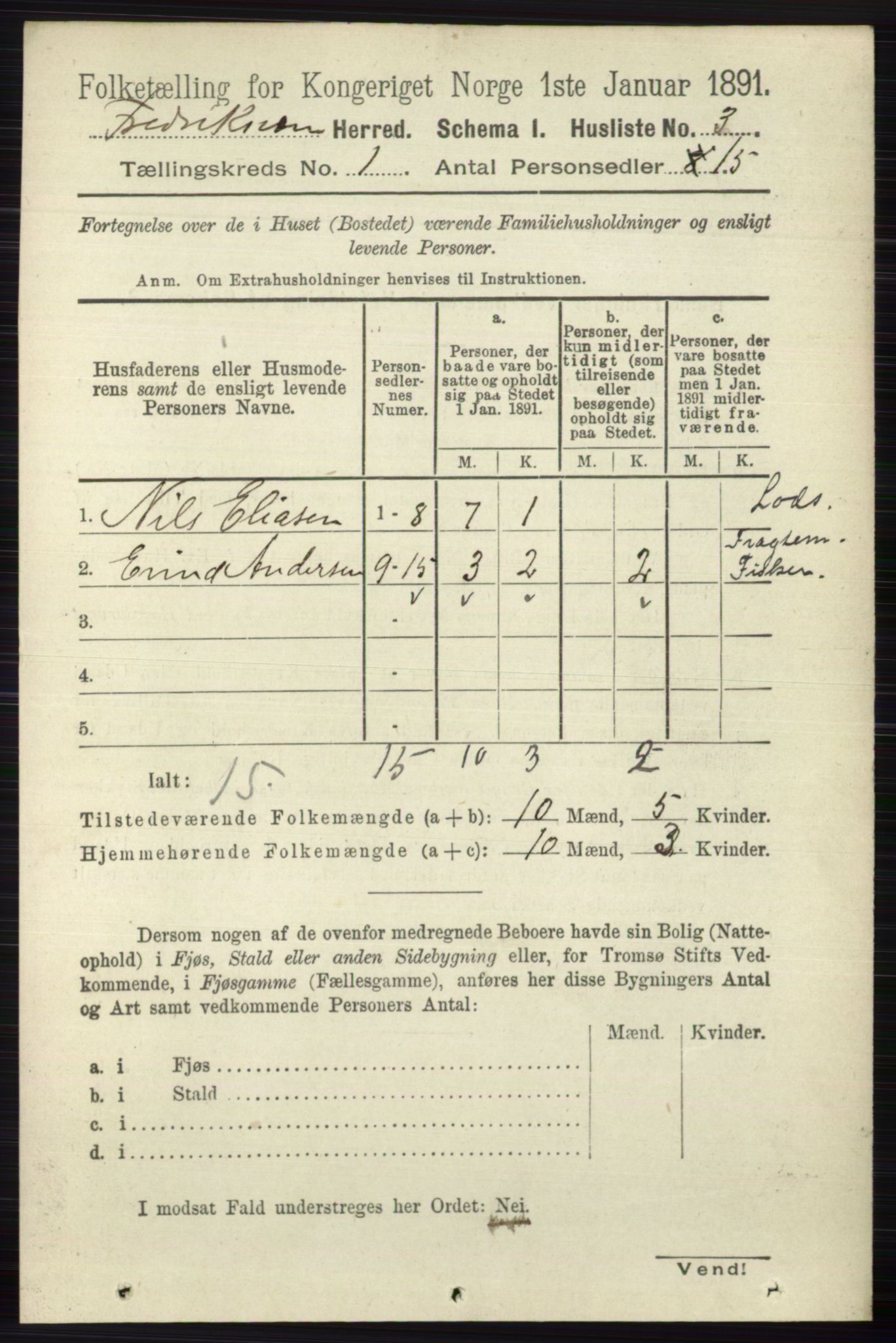 RA, 1891 census for 0798 Fredriksvern, 1891, p. 19