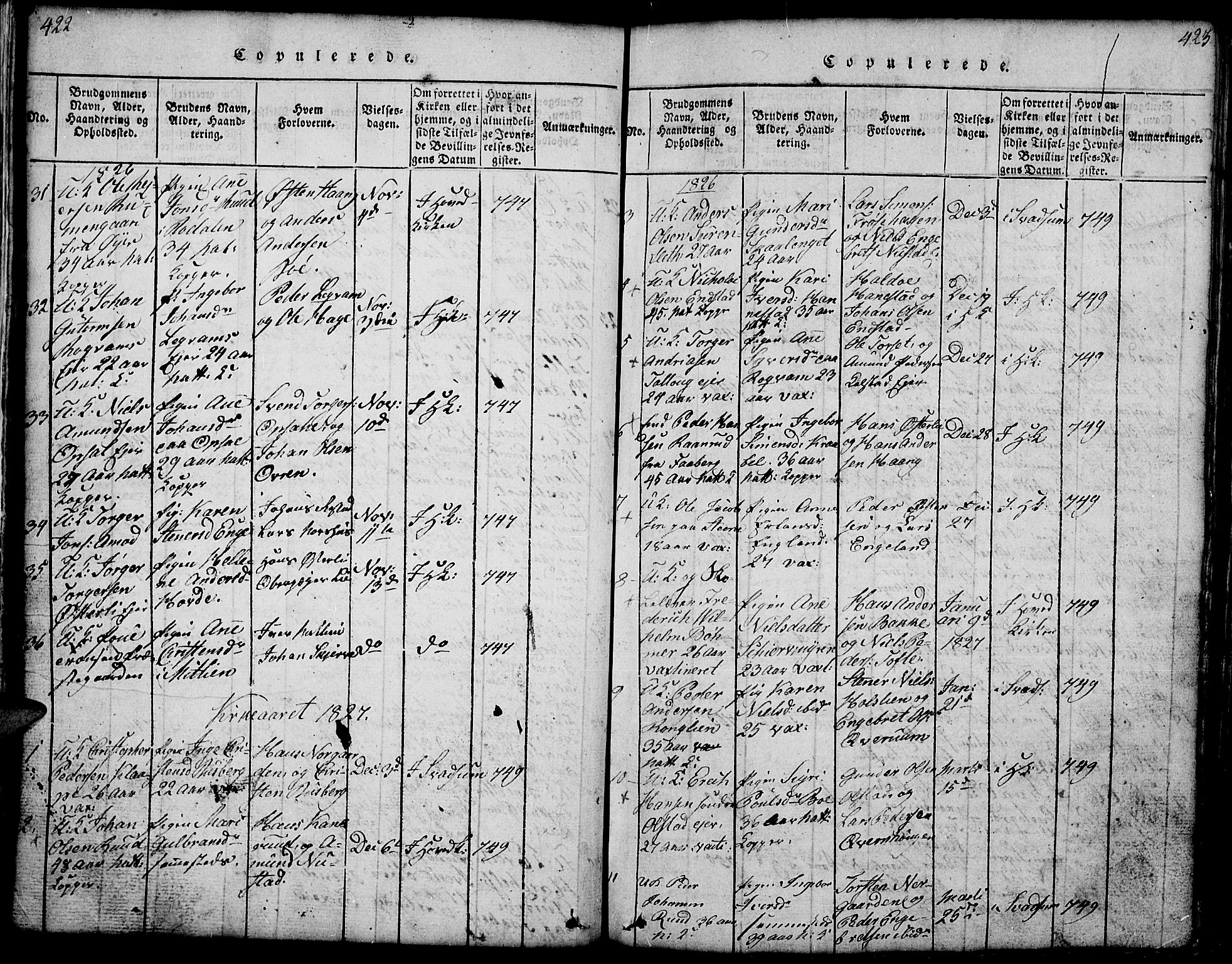 Gausdal prestekontor, SAH/PREST-090/H/Ha/Hab/L0001: Parish register (copy) no. 1, 1817-1848, p. 422-423