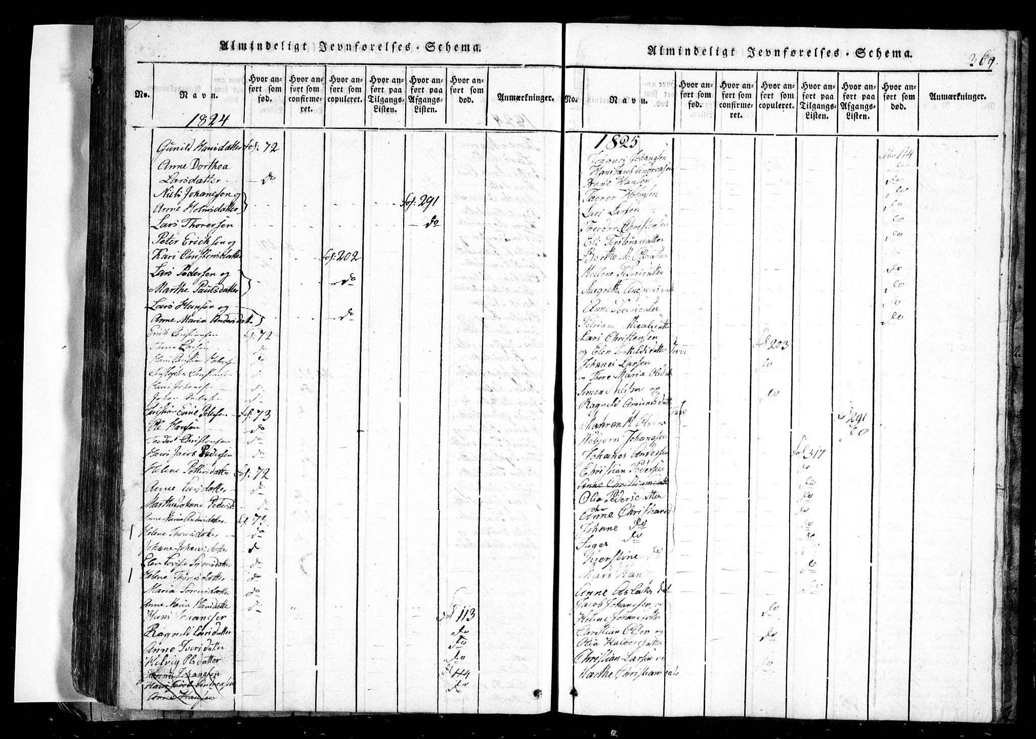Spydeberg prestekontor Kirkebøker, SAO/A-10924/G/Ga/L0001: Parish register (copy) no. I 1, 1814-1868, p. 369