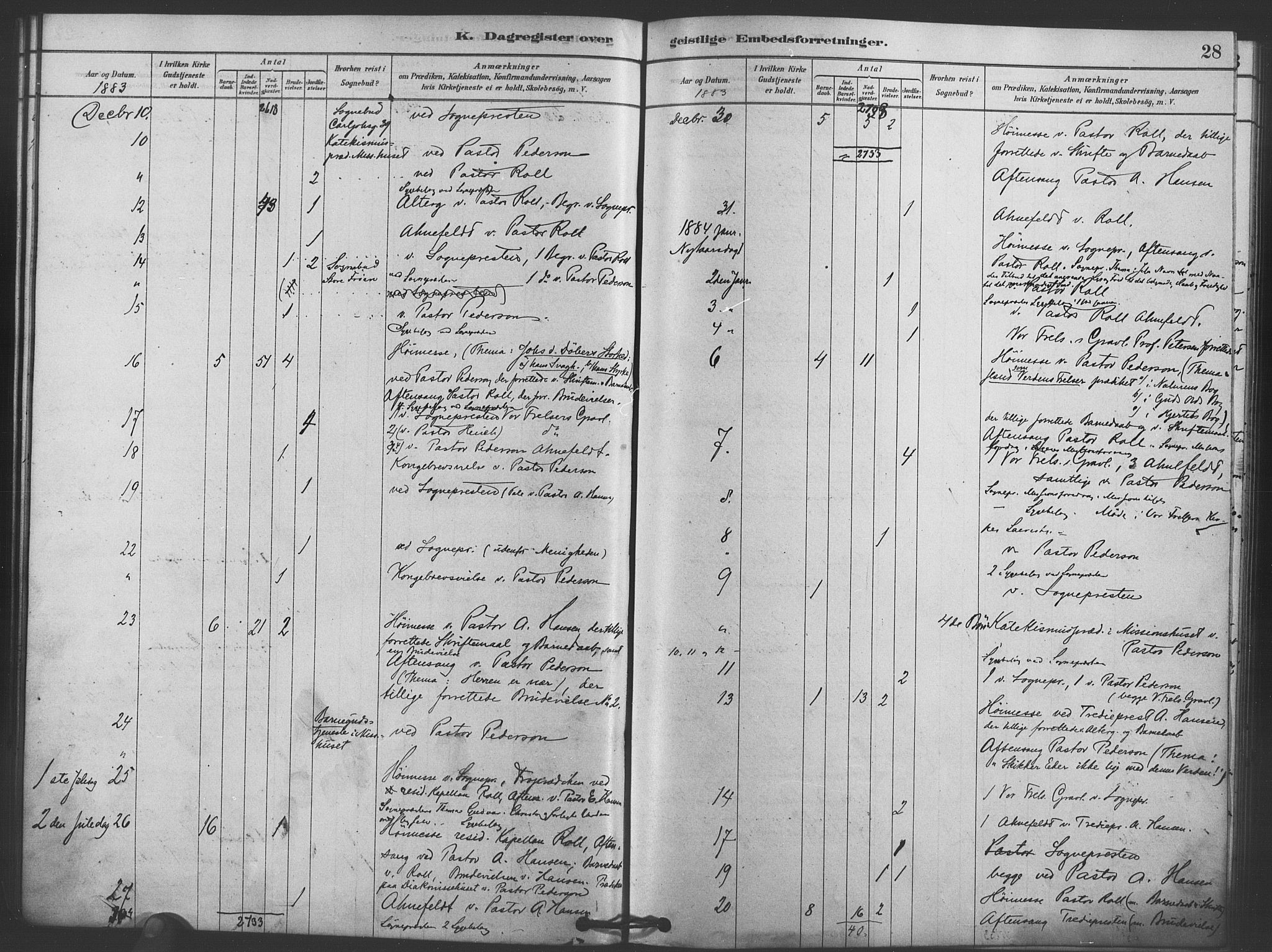 Trefoldighet prestekontor Kirkebøker, SAO/A-10882/I/Ia/L0002: Diary records no. 2, 1878-1890, p. 28