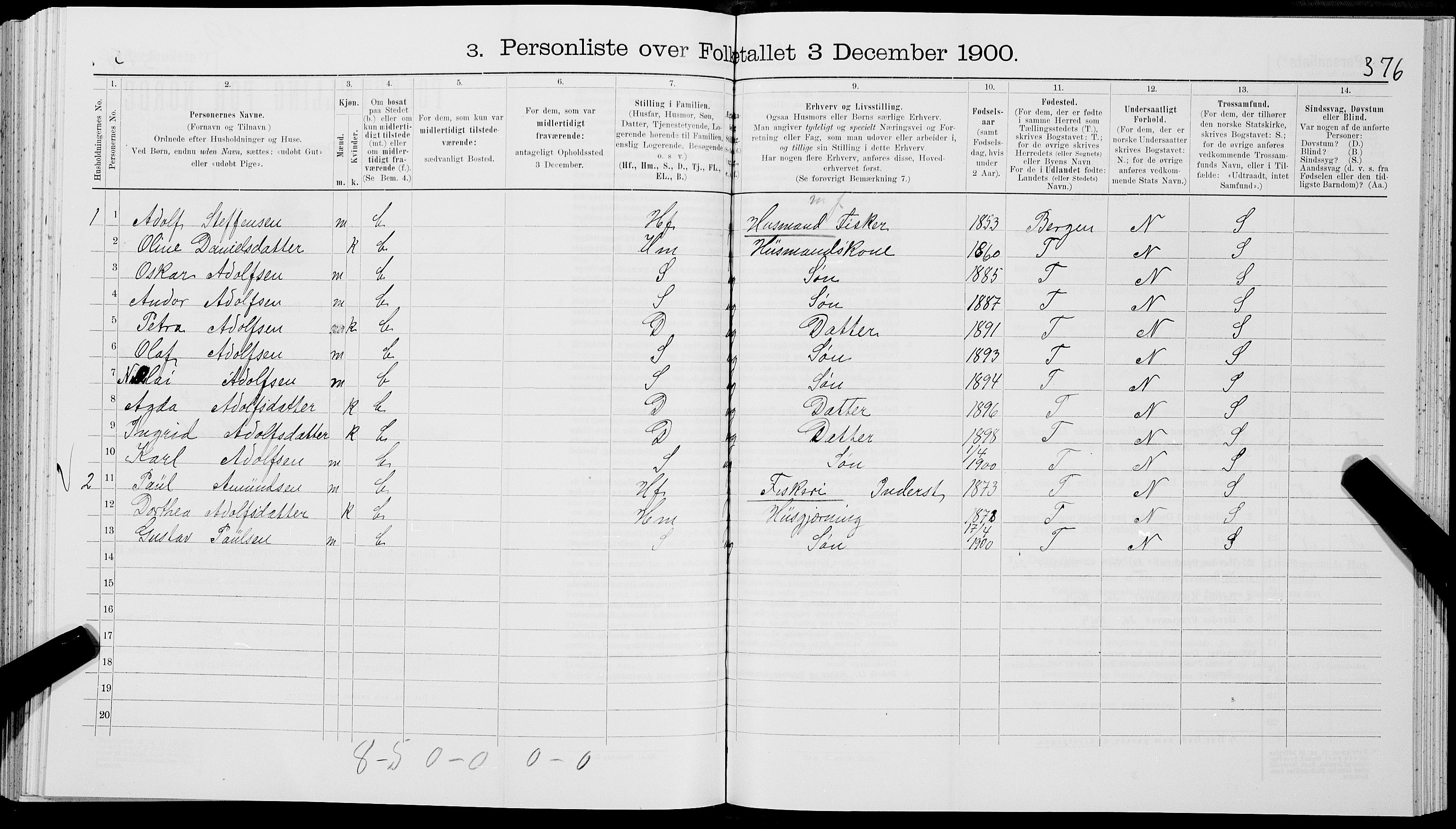 SAT, 1900 census for Flakstad, 1900, p. 396