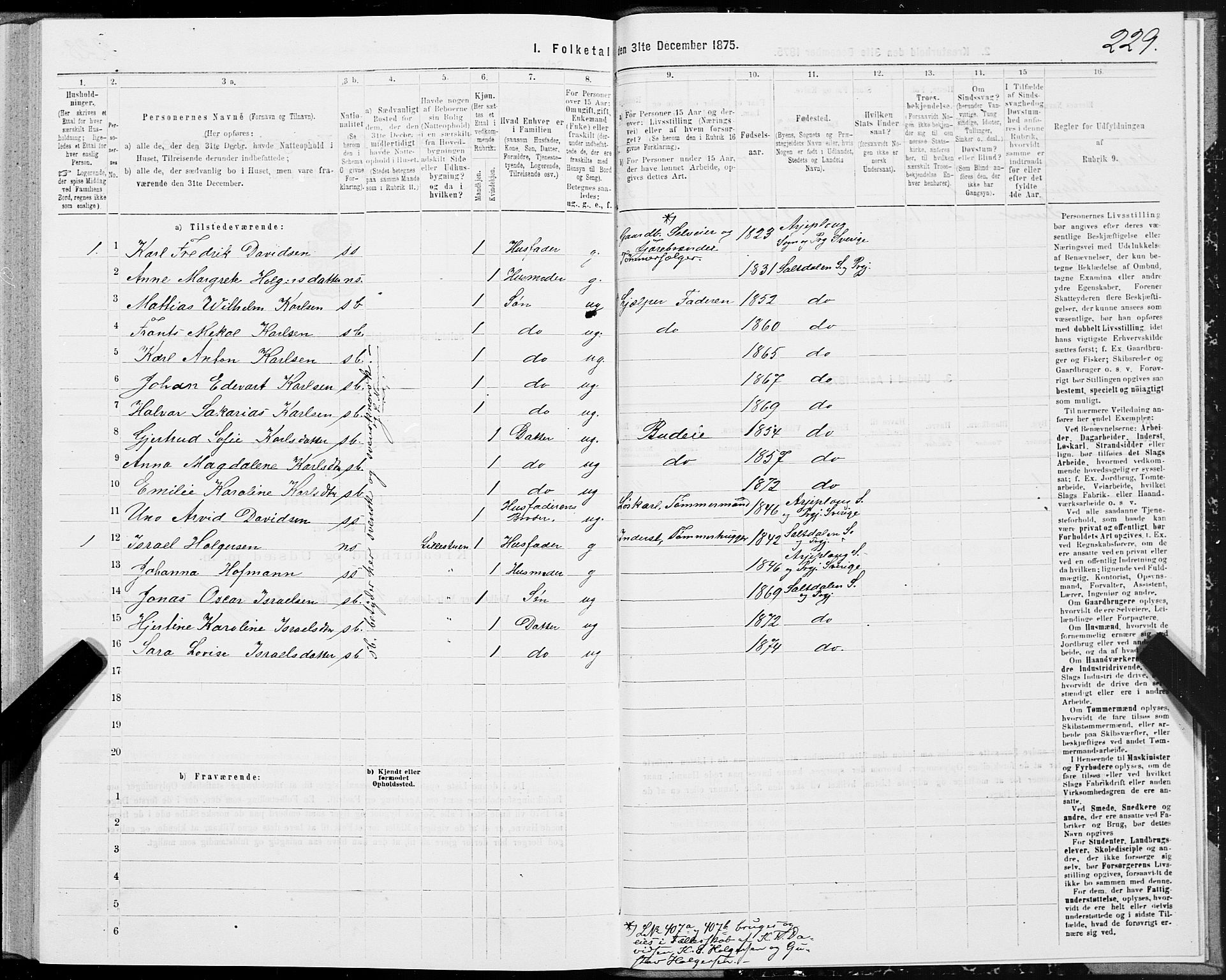 SAT, 1875 census for 1840P Saltdal, 1875, p. 2229