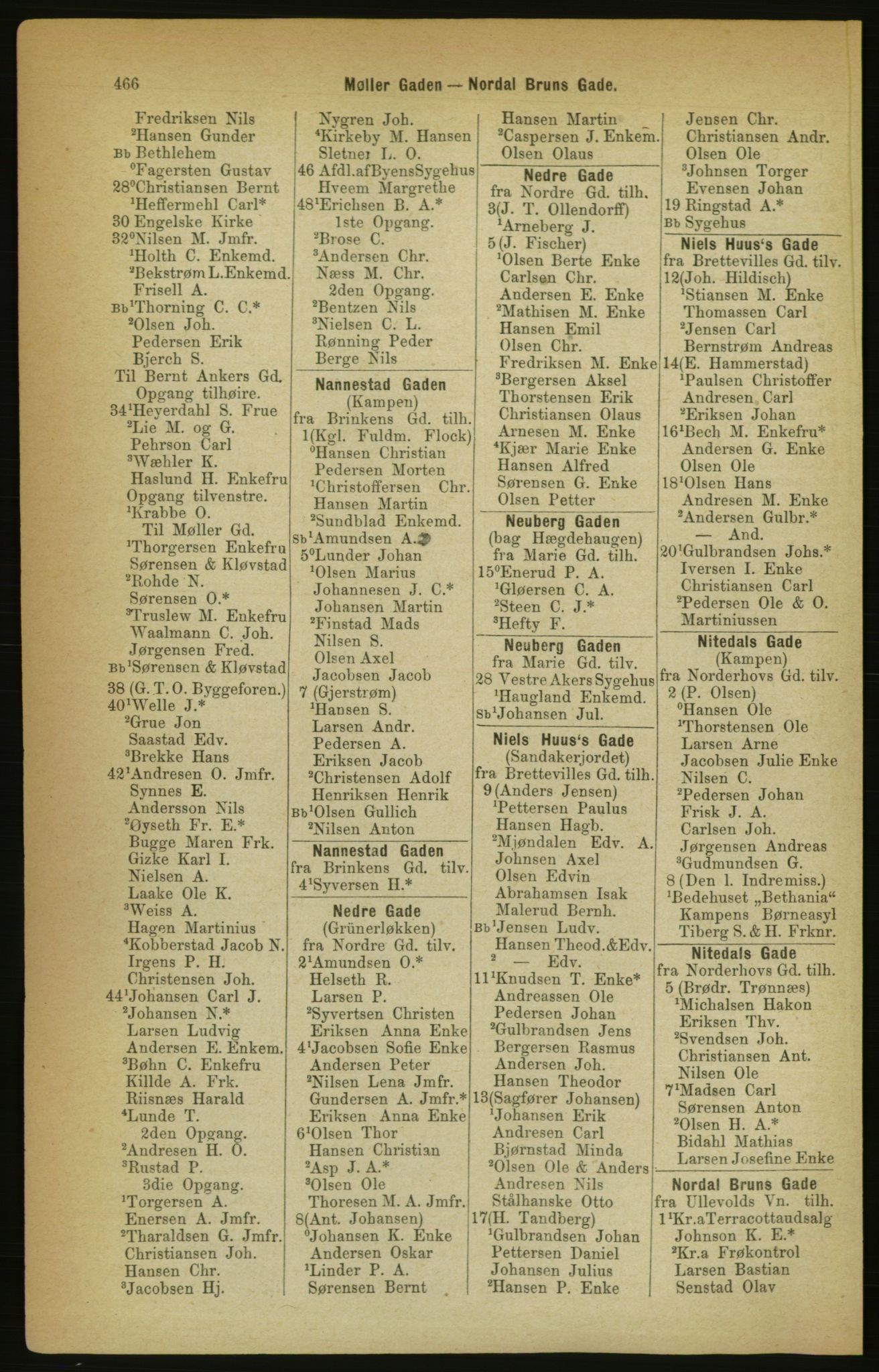 Kristiania/Oslo adressebok, PUBL/-, 1888, p. 466