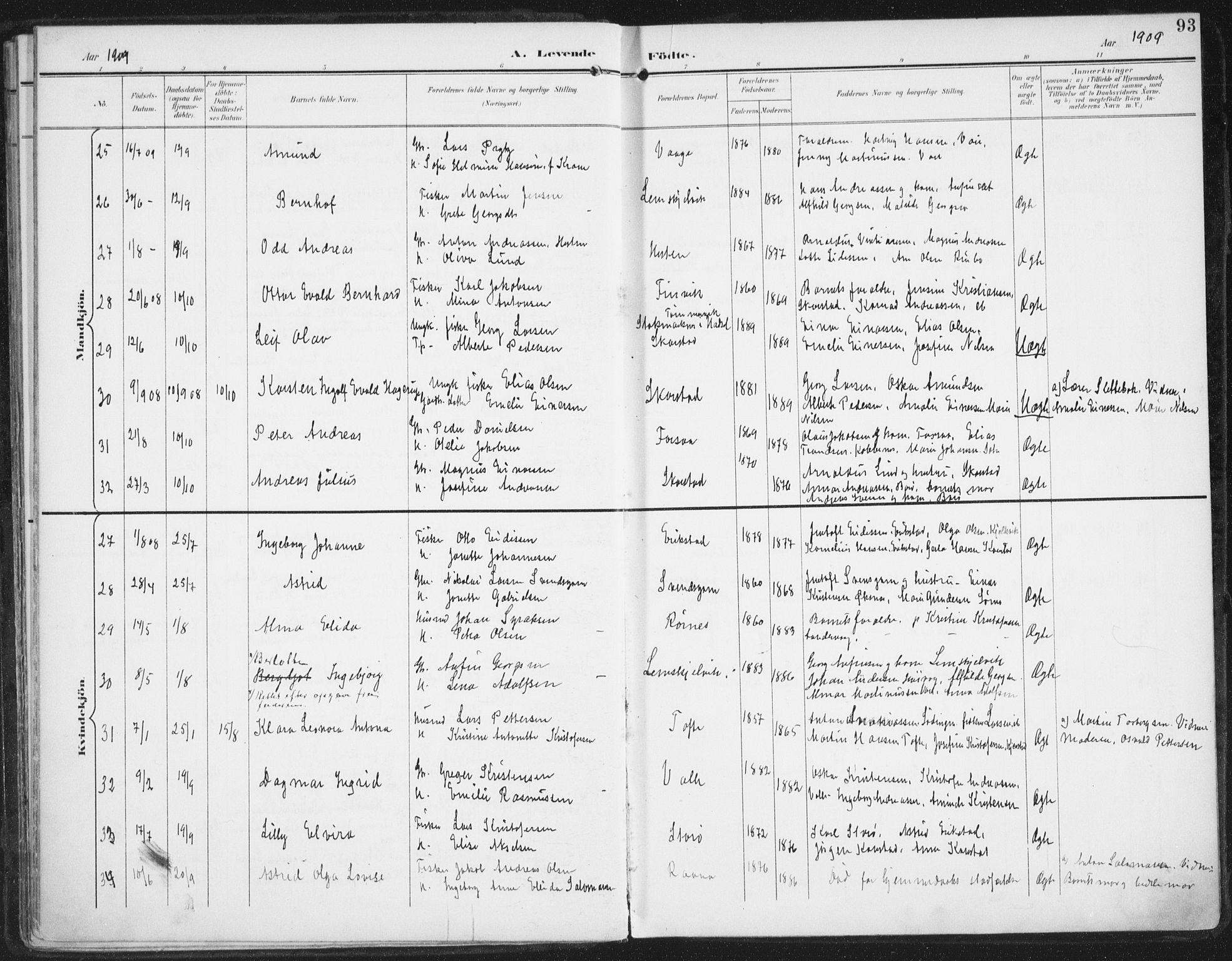 Ministerialprotokoller, klokkerbøker og fødselsregistre - Nordland, AV/SAT-A-1459/872/L1036: Parish register (official) no. 872A11, 1897-1913, p. 93