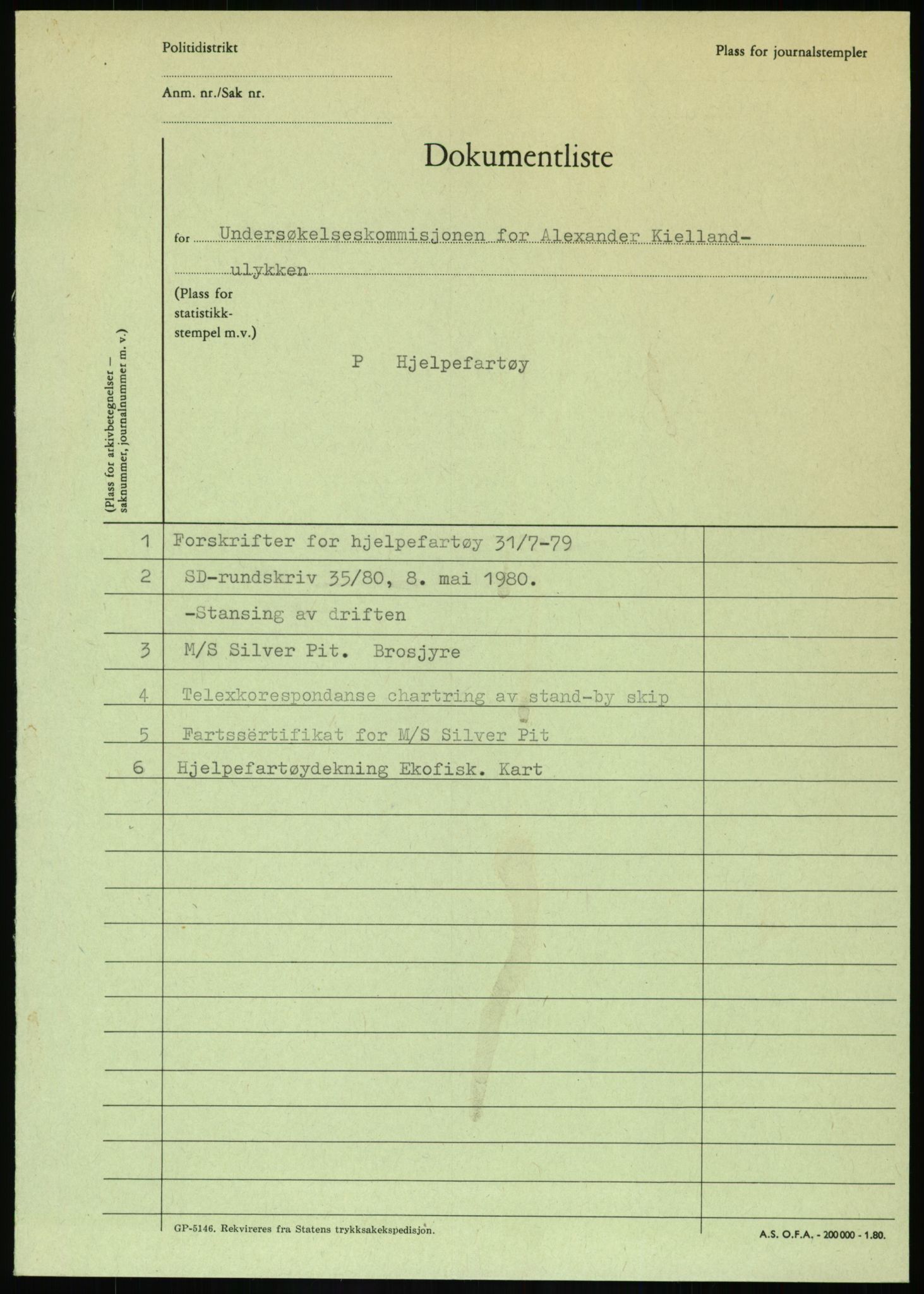 Justisdepartementet, Granskningskommisjonen ved Alexander Kielland-ulykken 27.3.1980, RA/S-1165/D/L0017: P Hjelpefartøy (Doku.liste + P1-P6 av 6)/Q Hovedredningssentralen (Q0-Q27 av 27), 1980-1981, p. 2