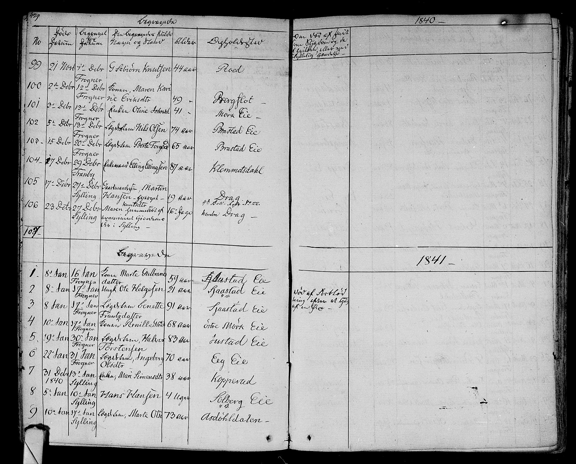 Lier kirkebøker, SAKO/A-230/F/Fa/L0010: Parish register (official) no. I 10, 1827-1843, p. 429
