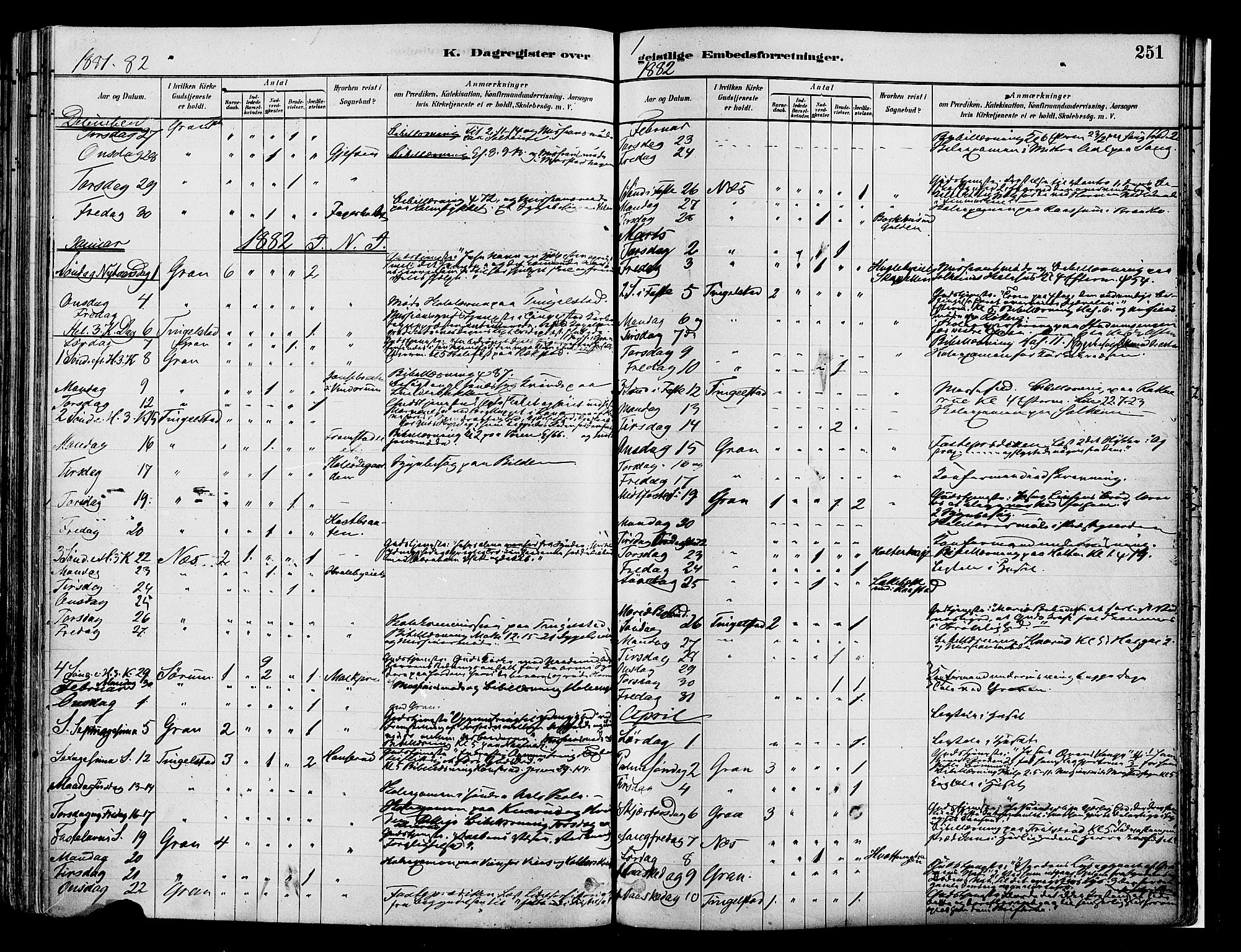 Gran prestekontor, SAH/PREST-112/H/Ha/Haa/L0014: Parish register (official) no. 14, 1880-1889, p. 251