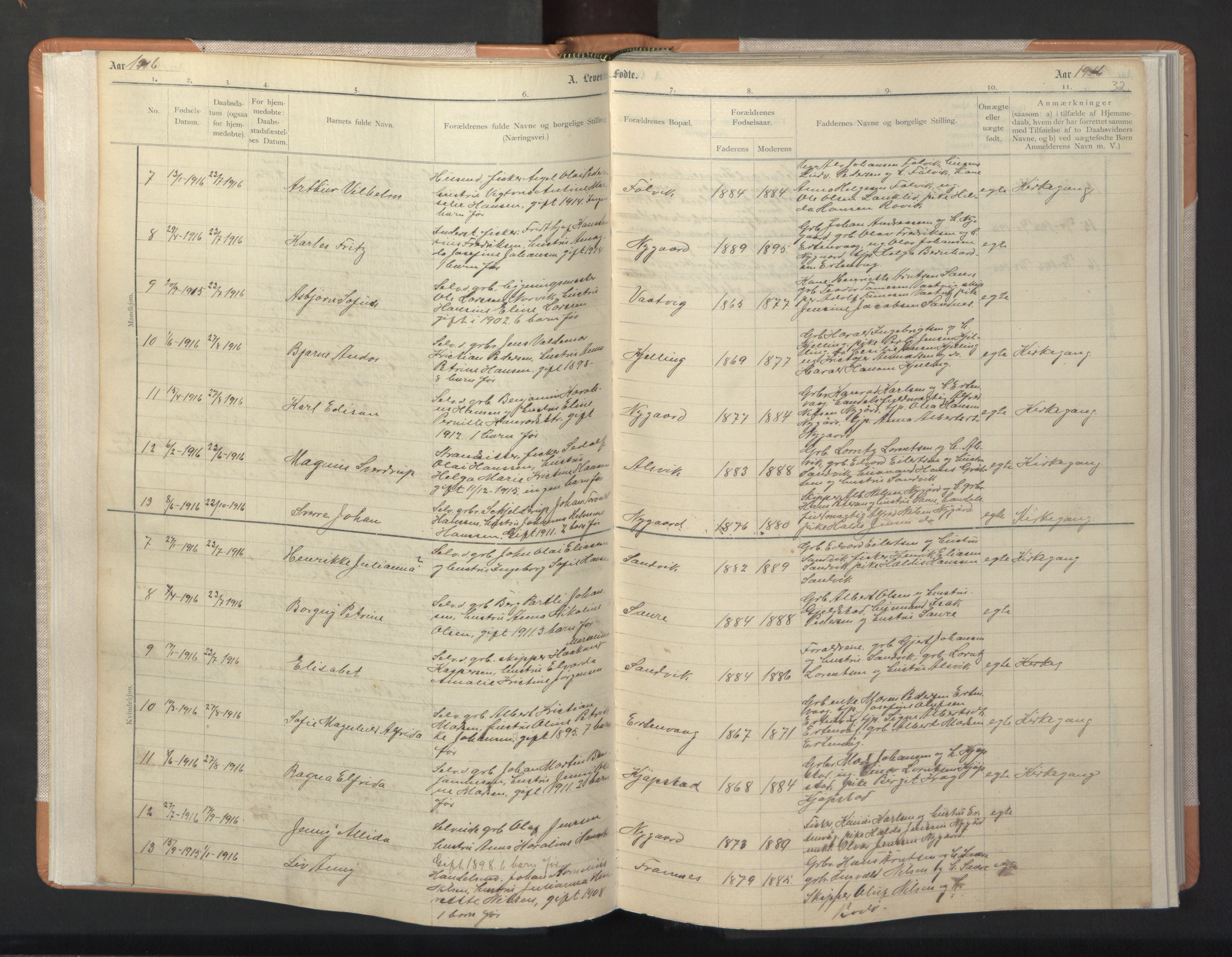 Ministerialprotokoller, klokkerbøker og fødselsregistre - Nordland, SAT/A-1459/806/L0117: Parish register (copy) no. 806C01, 1905-1957, p. 32