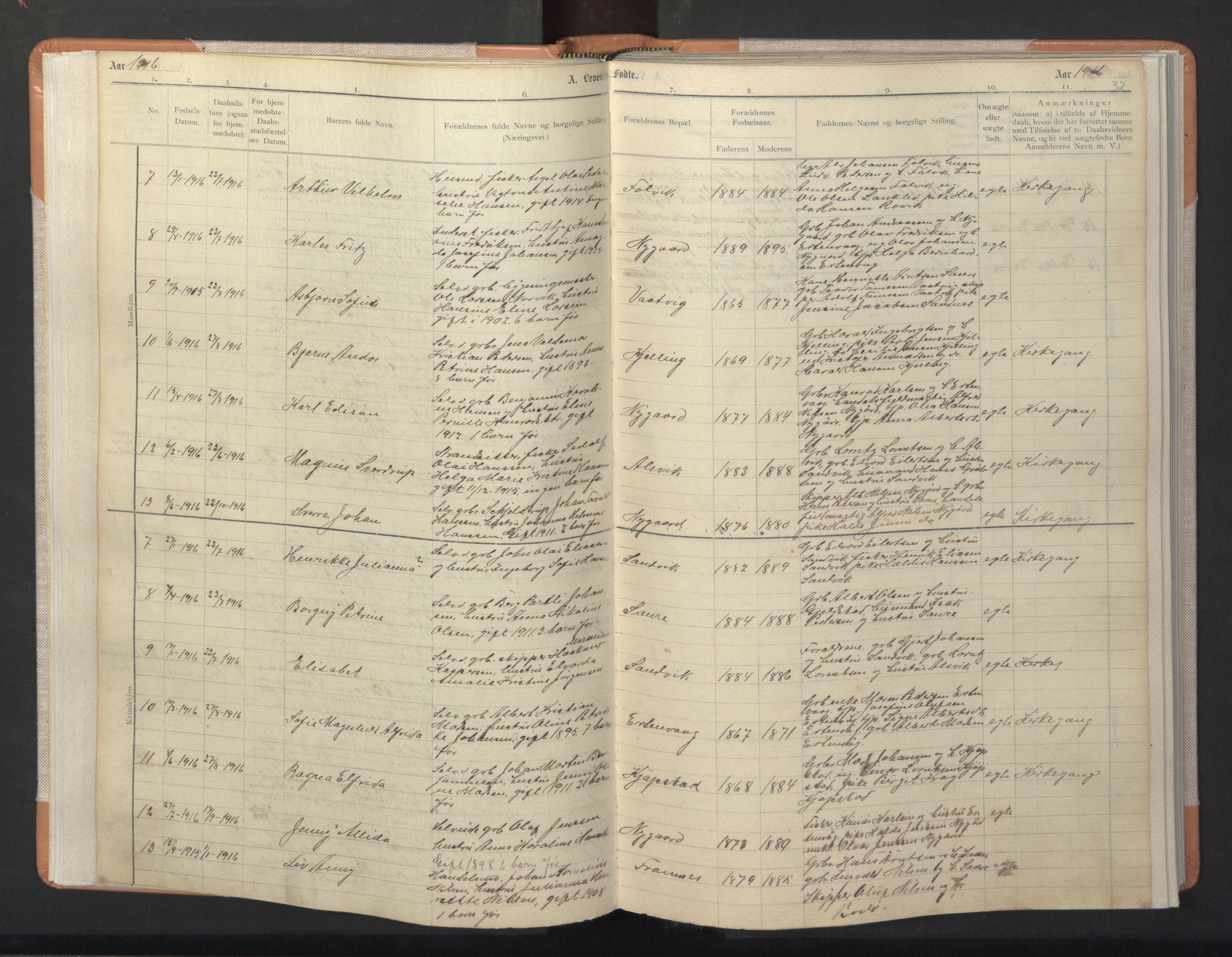 Ministerialprotokoller, klokkerbøker og fødselsregistre - Nordland, AV/SAT-A-1459/806/L0117: Parish register (copy) no. 806C01, 1905-1957, p. 32