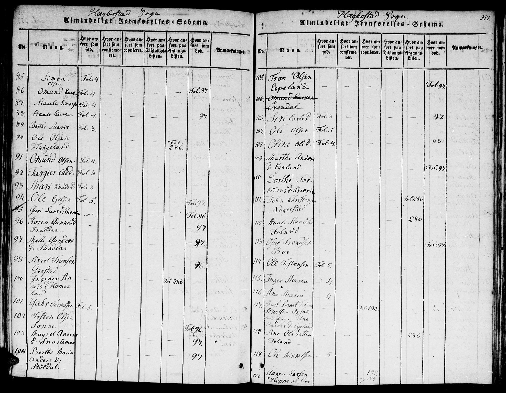 Hægebostad sokneprestkontor, AV/SAK-1111-0024/F/Fa/Faa/L0002: Parish register (official) no. A 2 /1, 1816-1825, p. 337