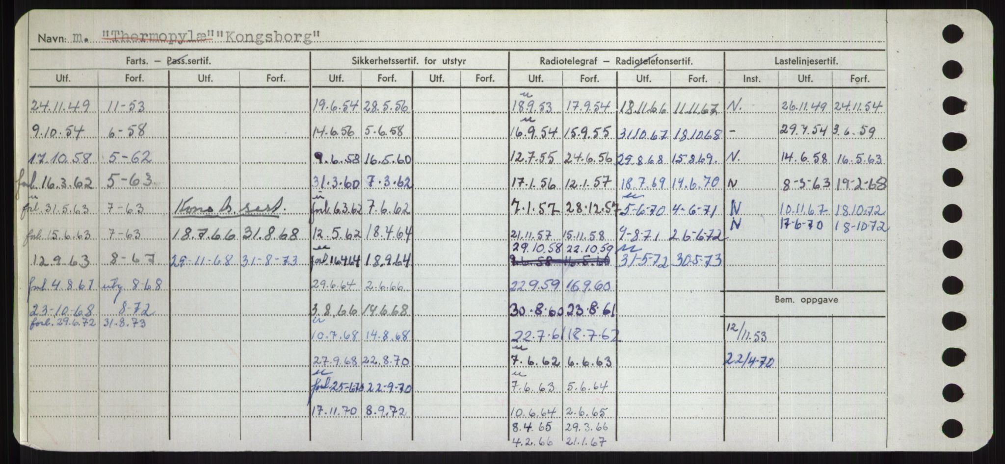 Sjøfartsdirektoratet med forløpere, Skipsmålingen, AV/RA-S-1627/H/Hd/L0020: Fartøy, K-Kon, p. 526