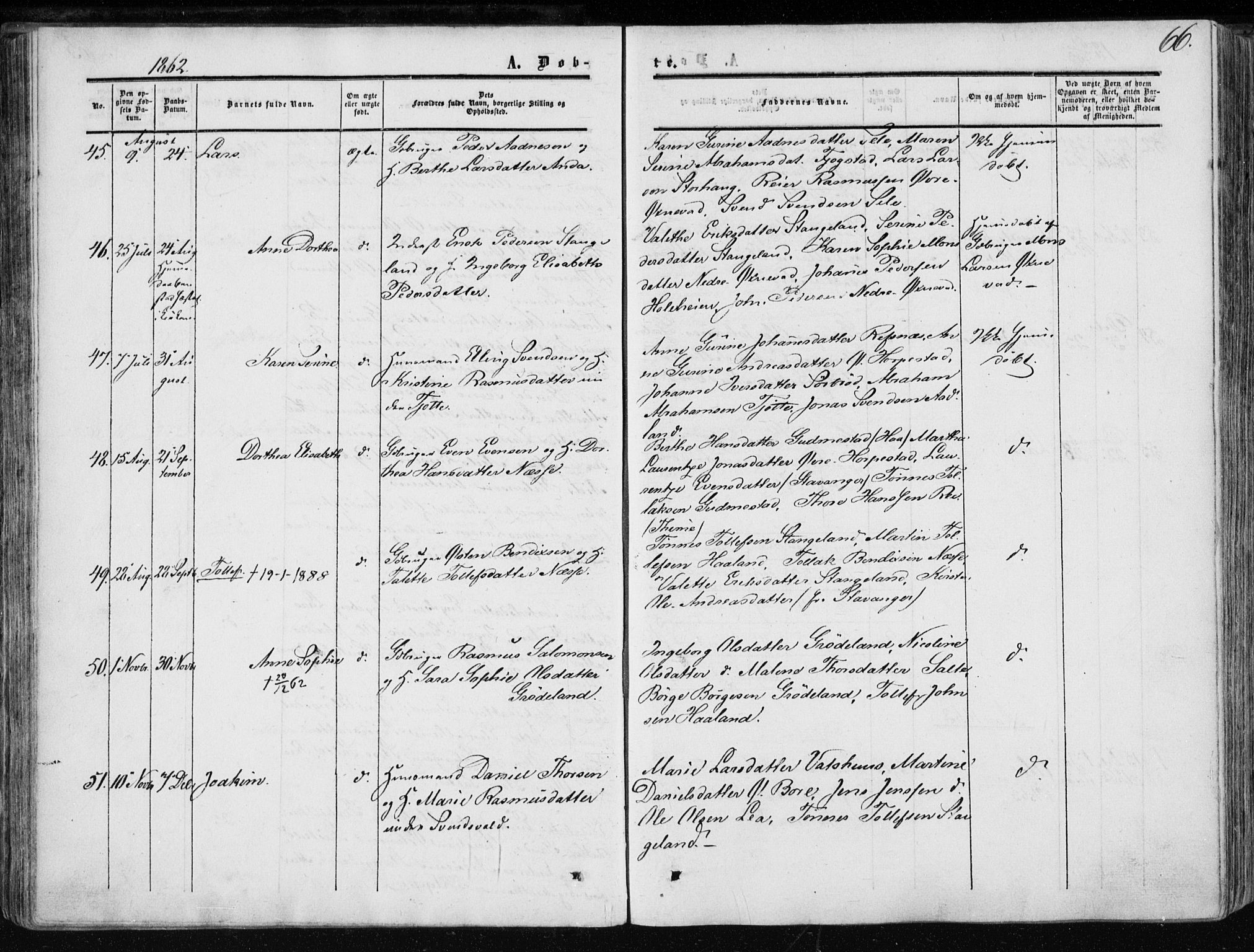 Klepp sokneprestkontor, SAST/A-101803/001/3/30BA/L0005: Parish register (official) no. A 5, 1853-1870, p. 66