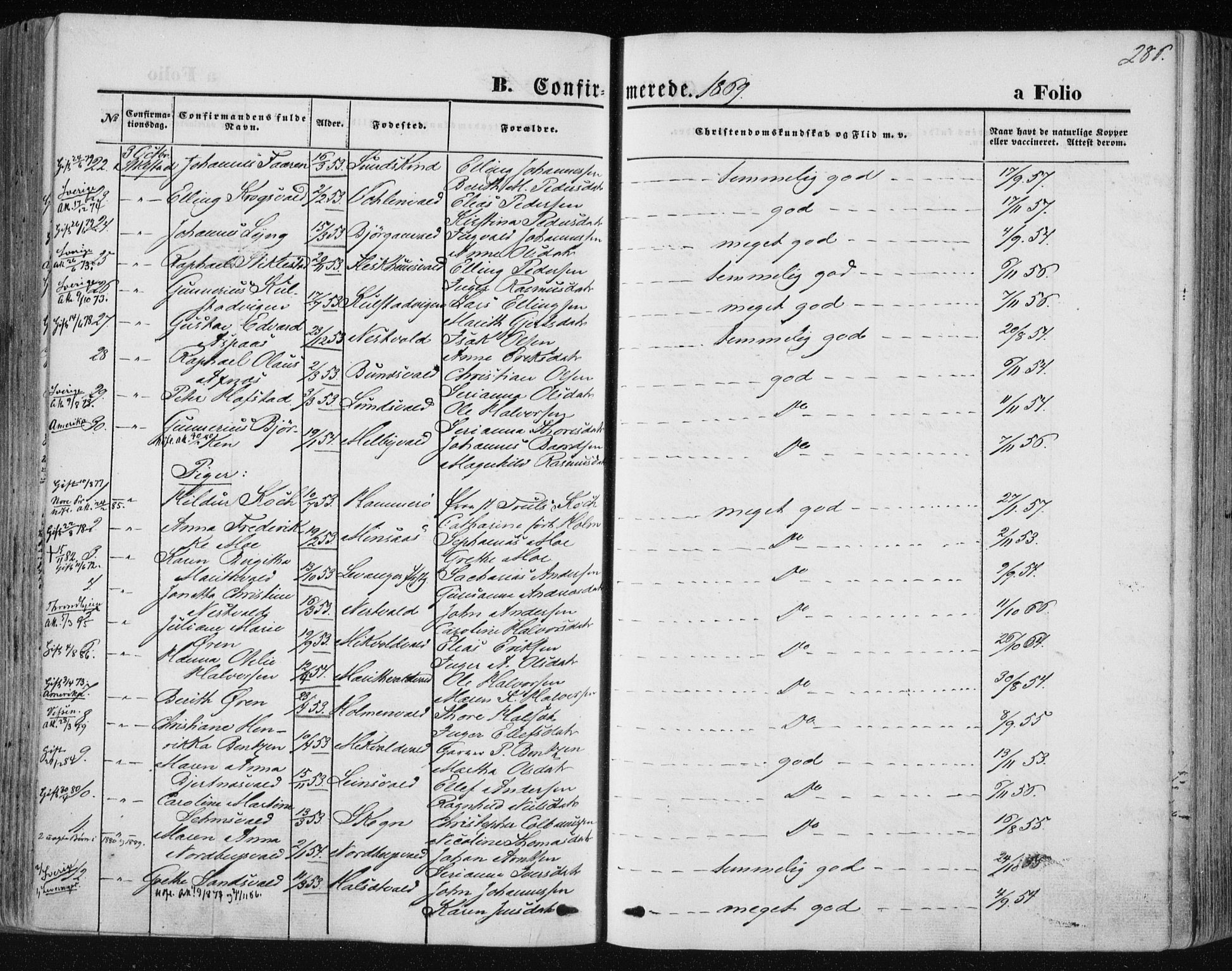 Ministerialprotokoller, klokkerbøker og fødselsregistre - Nord-Trøndelag, SAT/A-1458/723/L0241: Parish register (official) no. 723A10, 1860-1869, p. 286