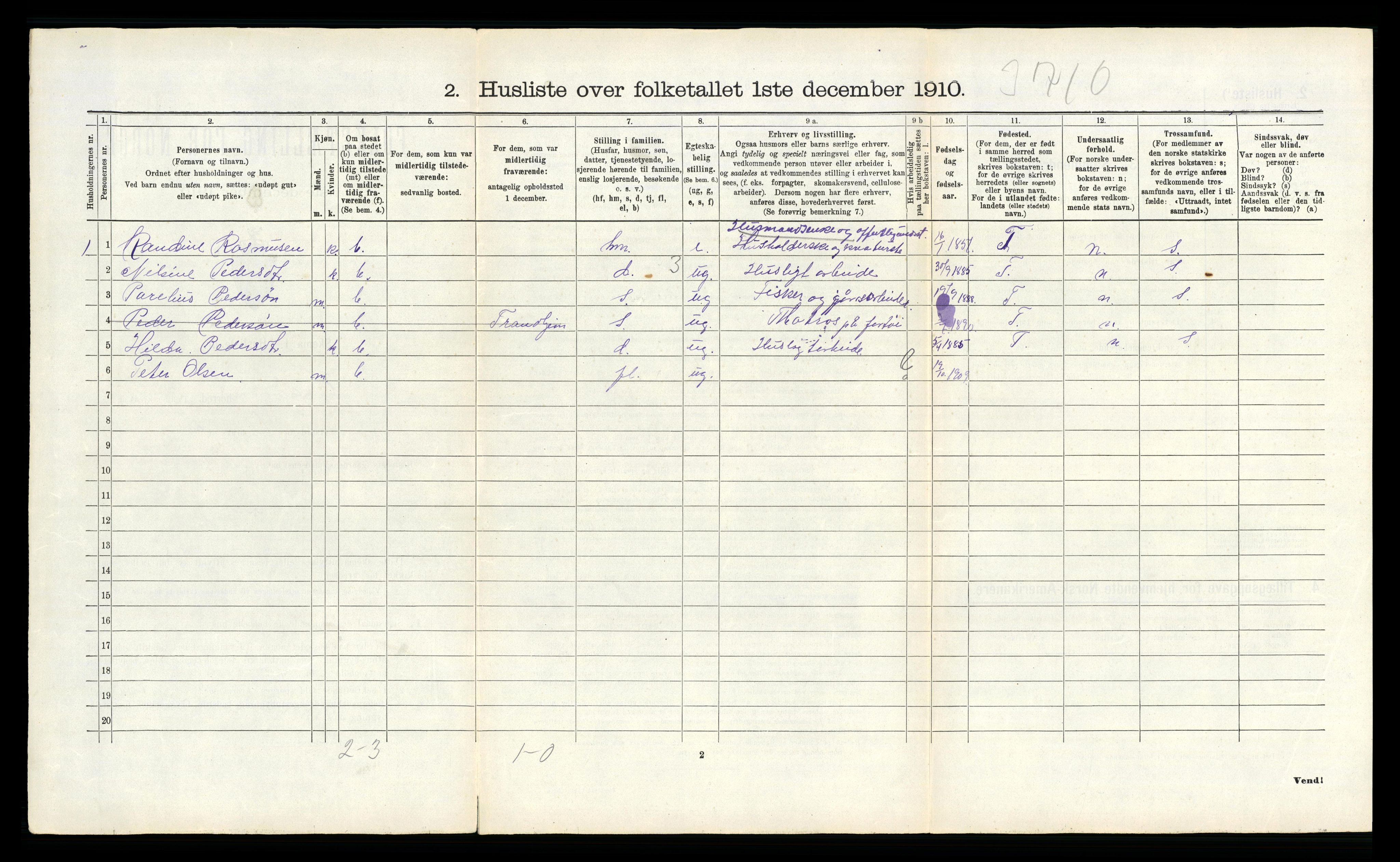 RA, 1910 census for Vega, 1910, p. 95