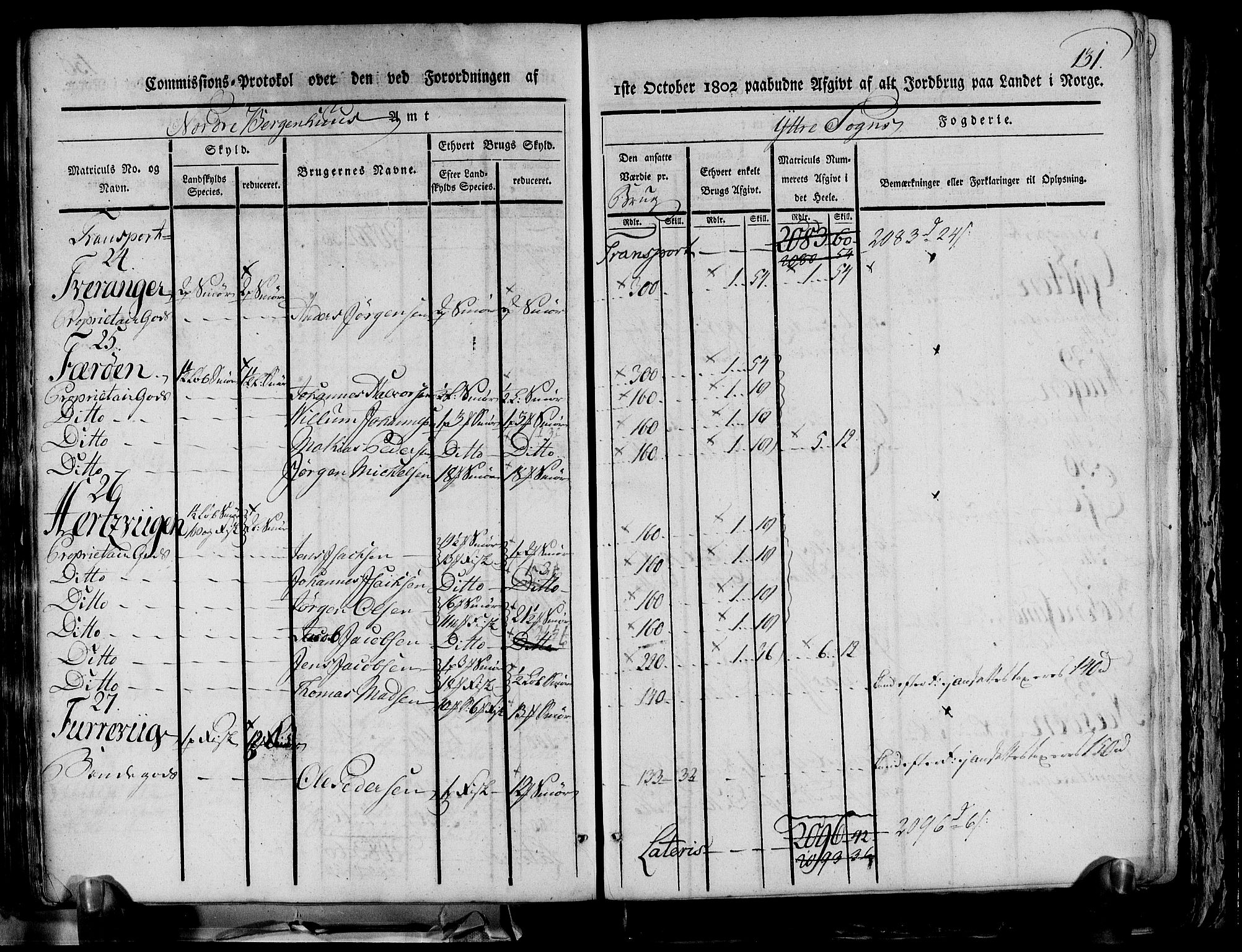 Rentekammeret inntil 1814, Realistisk ordnet avdeling, AV/RA-EA-4070/N/Ne/Nea/L0116: og 0117: Ytre og Indre Sogn fogderi. Kommisjonsprotokoller, 1803, p. 139